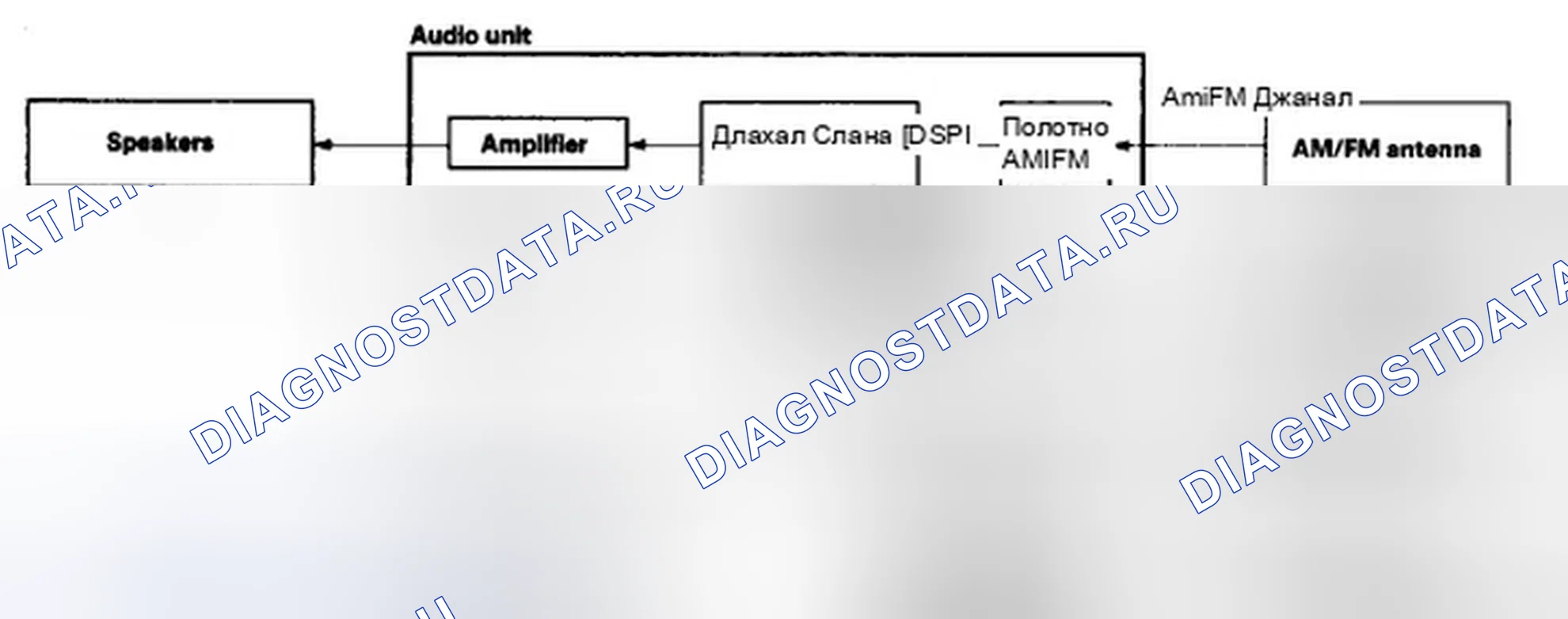 Рис. 169: Без навигации (кроме модели Dx). Honda Insight ZE2 рестайлинг
