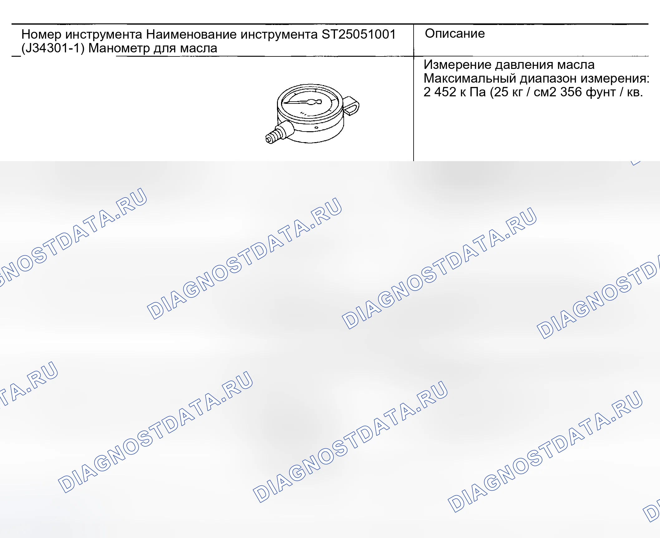 Рис. 33: Специальные сервисные инструменты. Nissan Sentra B15