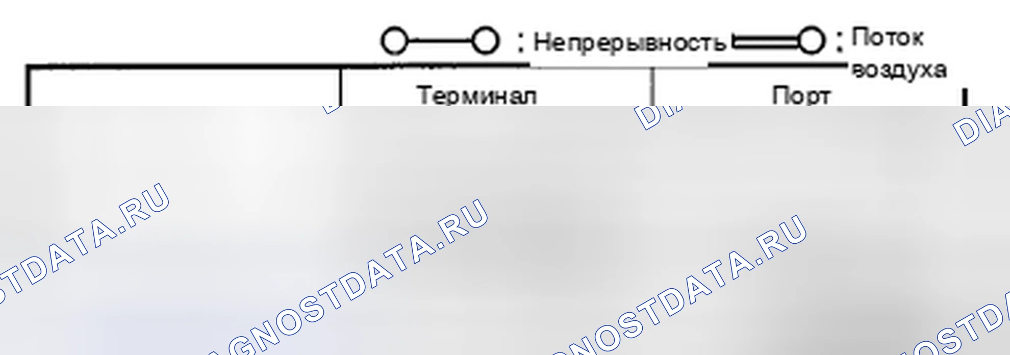 Рис. 310: Проверка воздушного потока. Honda CR-V IV рестайлинг