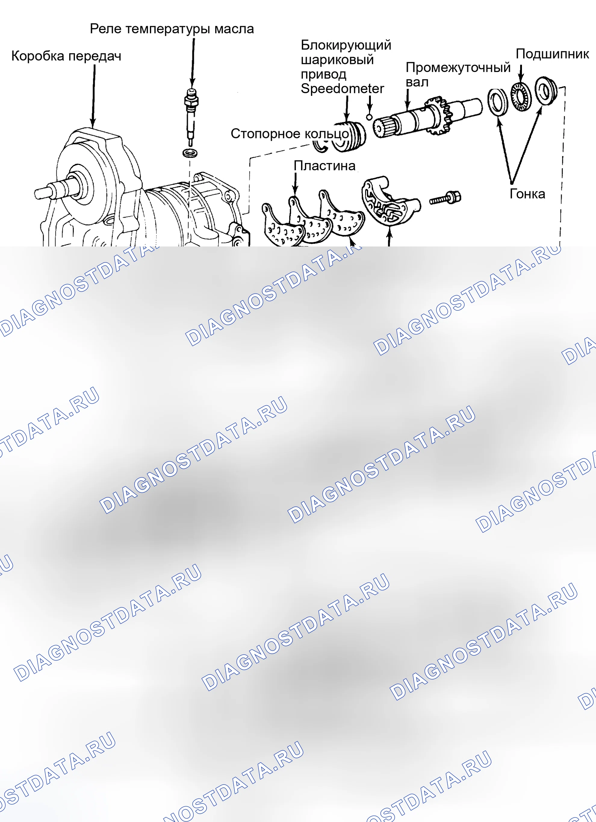 Рис. 39: Повторная сборка. Toyota Tercel L20