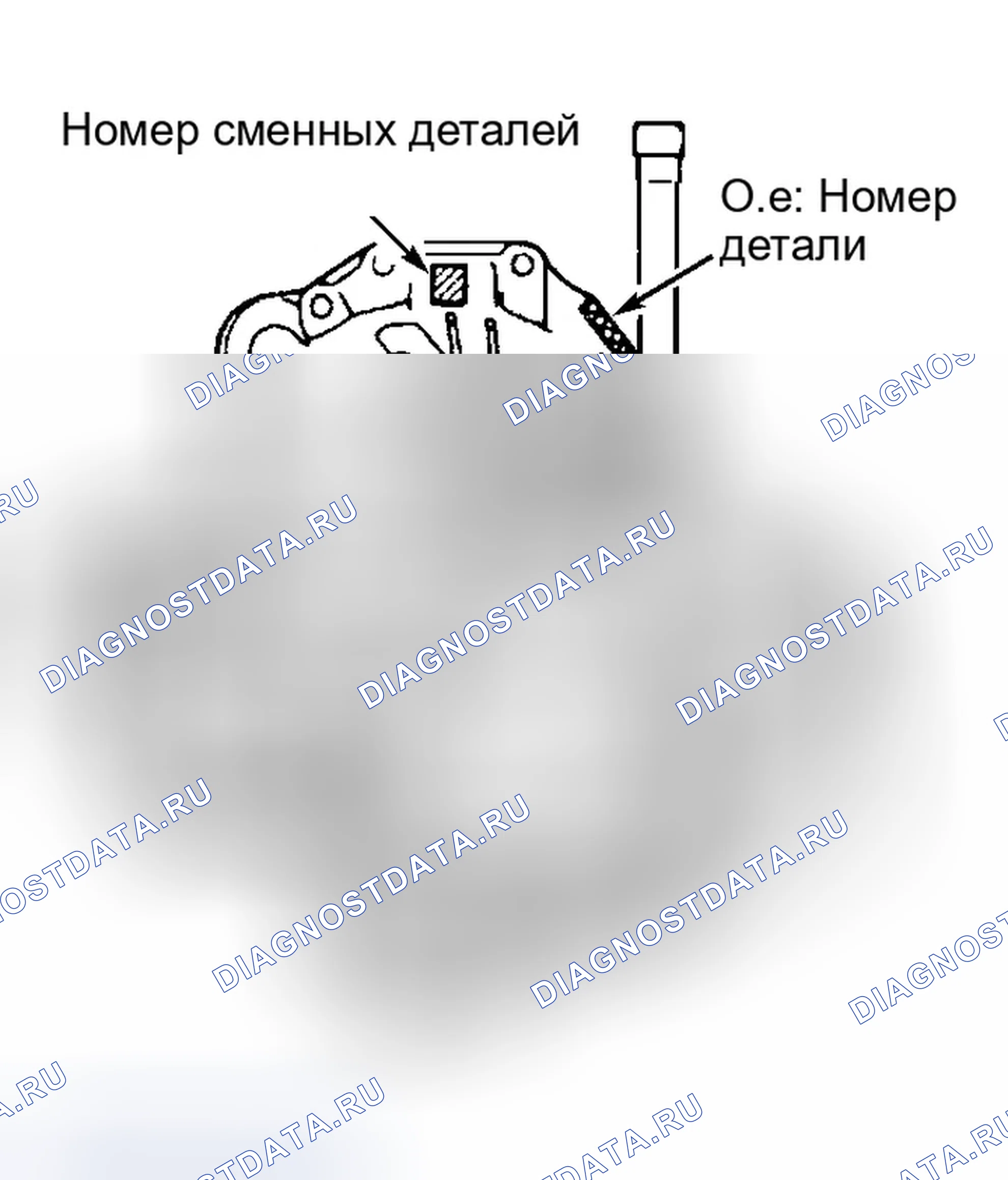 Рис. 1: ИДЕНТИФИКАЦИЯ. Eagle Talon II
