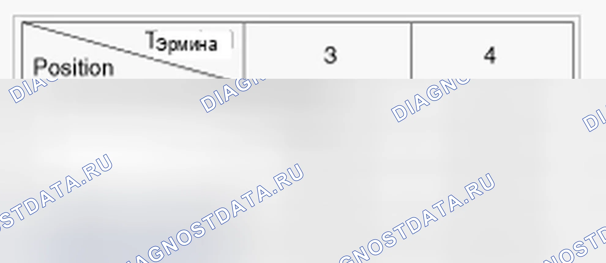 Рис. 77. Hyundai Genesis I рестайлинг