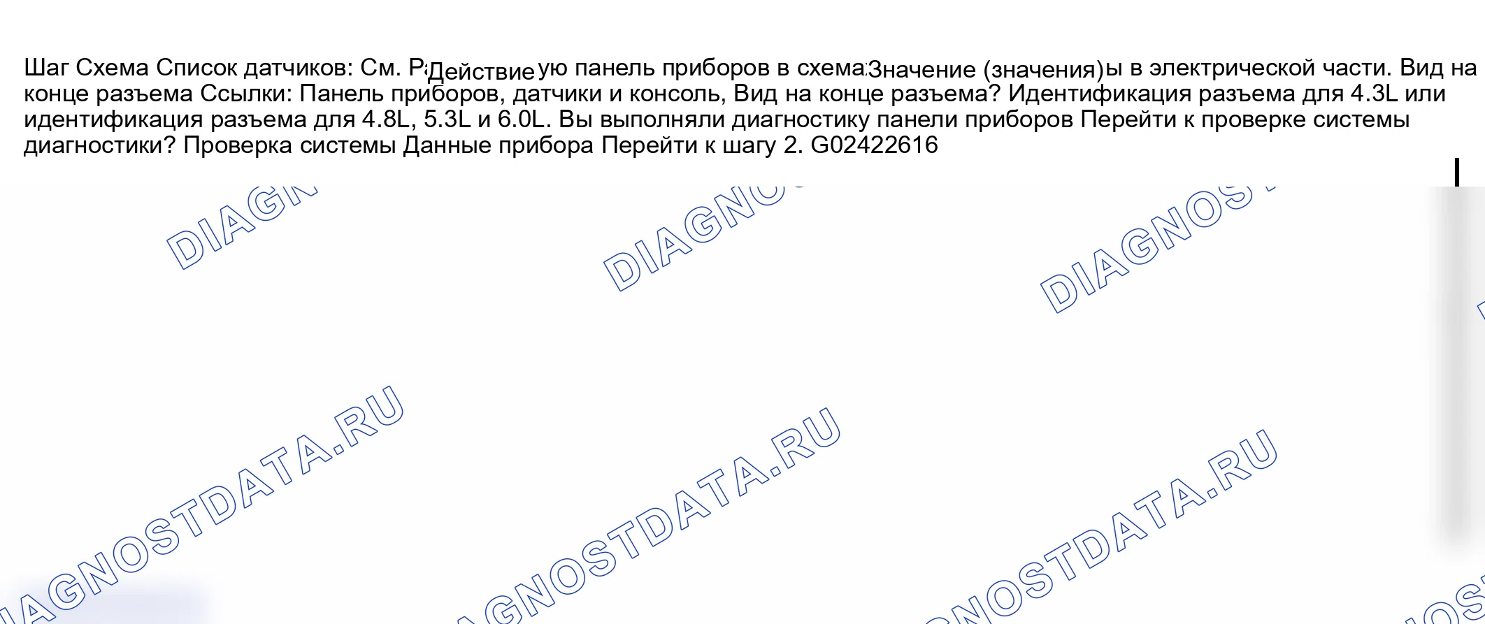 Рис. 14. GMC Savana H2500 