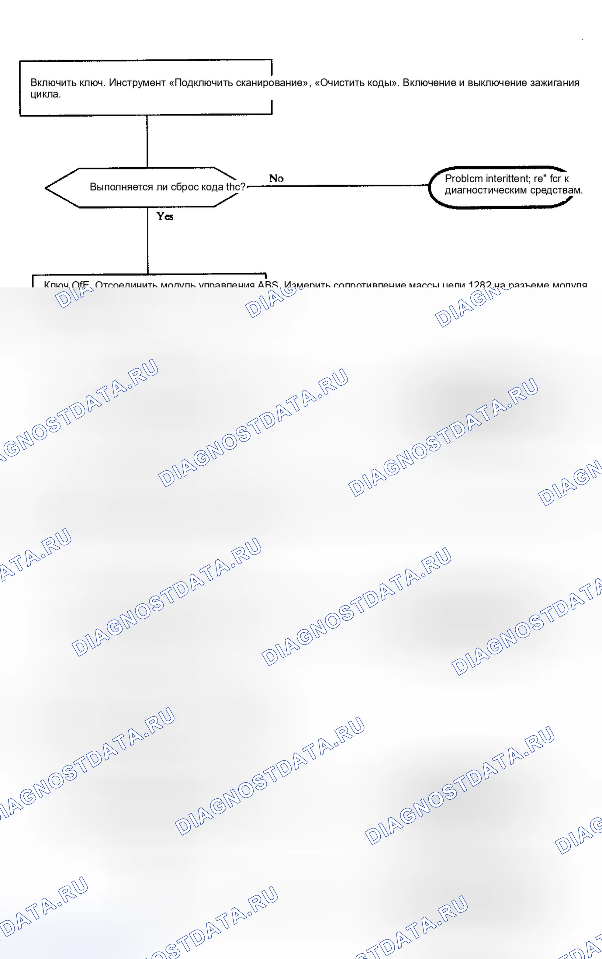 Рис. 54. Saturn SC I