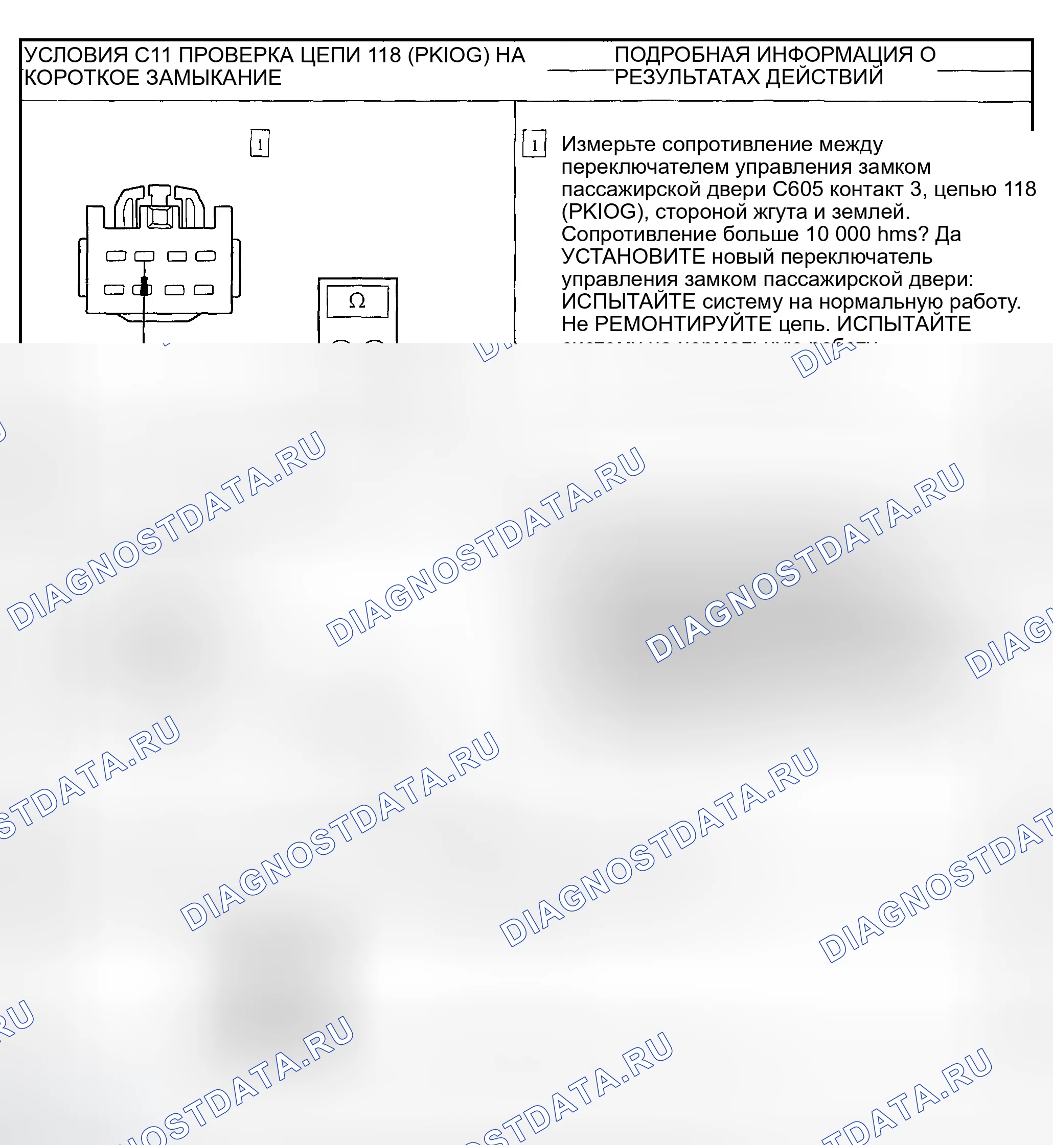 Рис. 20. Ford Explorer Sport Trac I