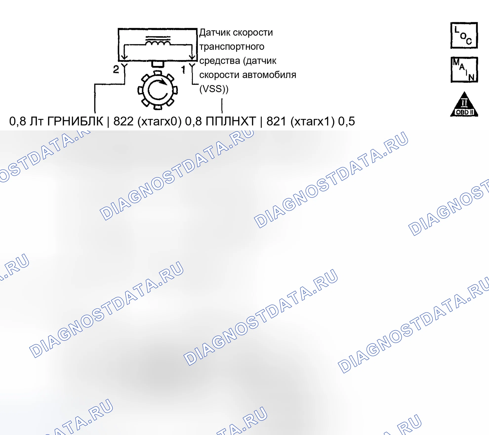 Рис. 311: расшифровка кода ошибки P0500: Скорость транспортного средства. Chevrolet Silverado 1500 HD 