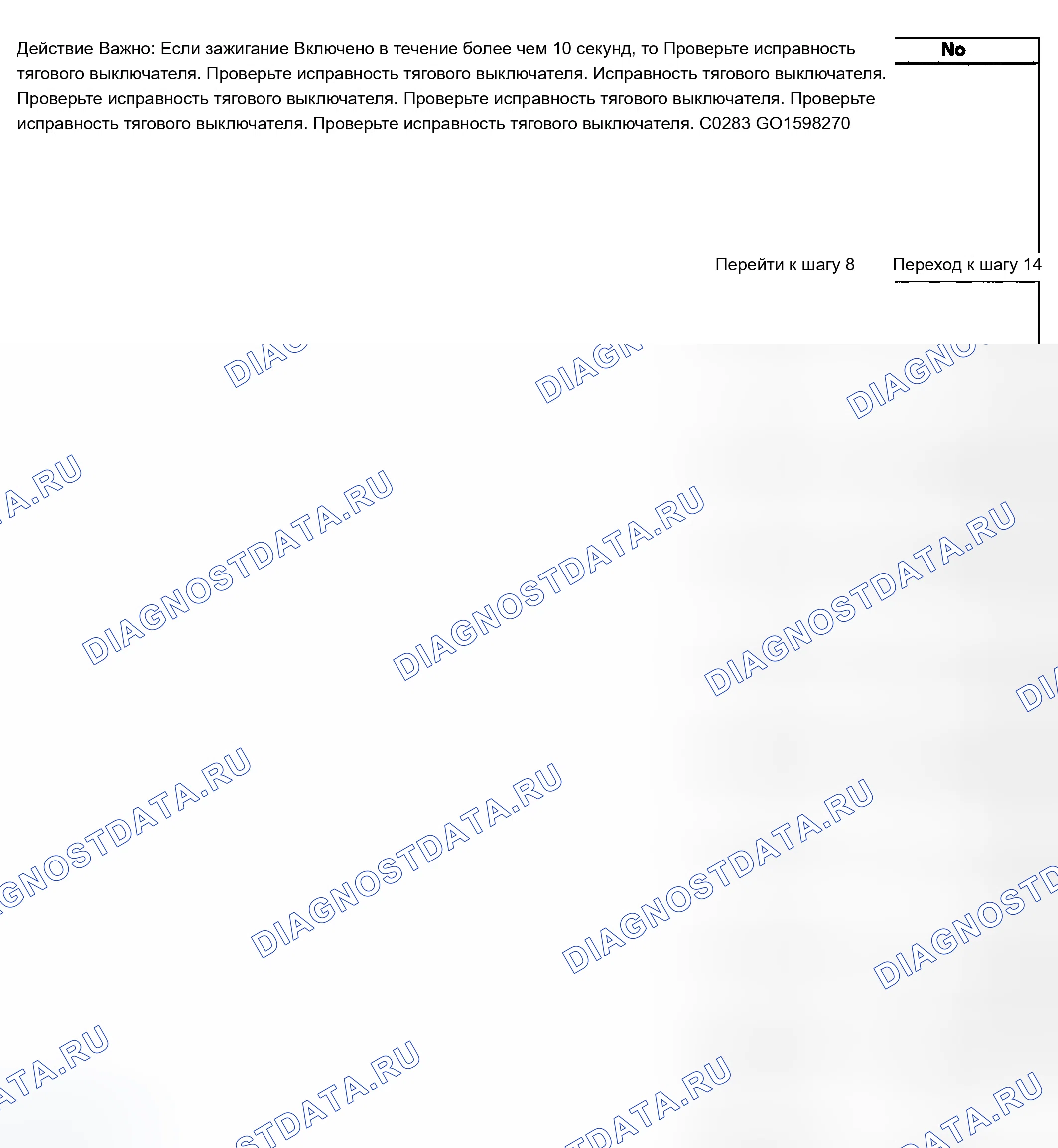Рис. 29. Chevrolet TrailBlazer I