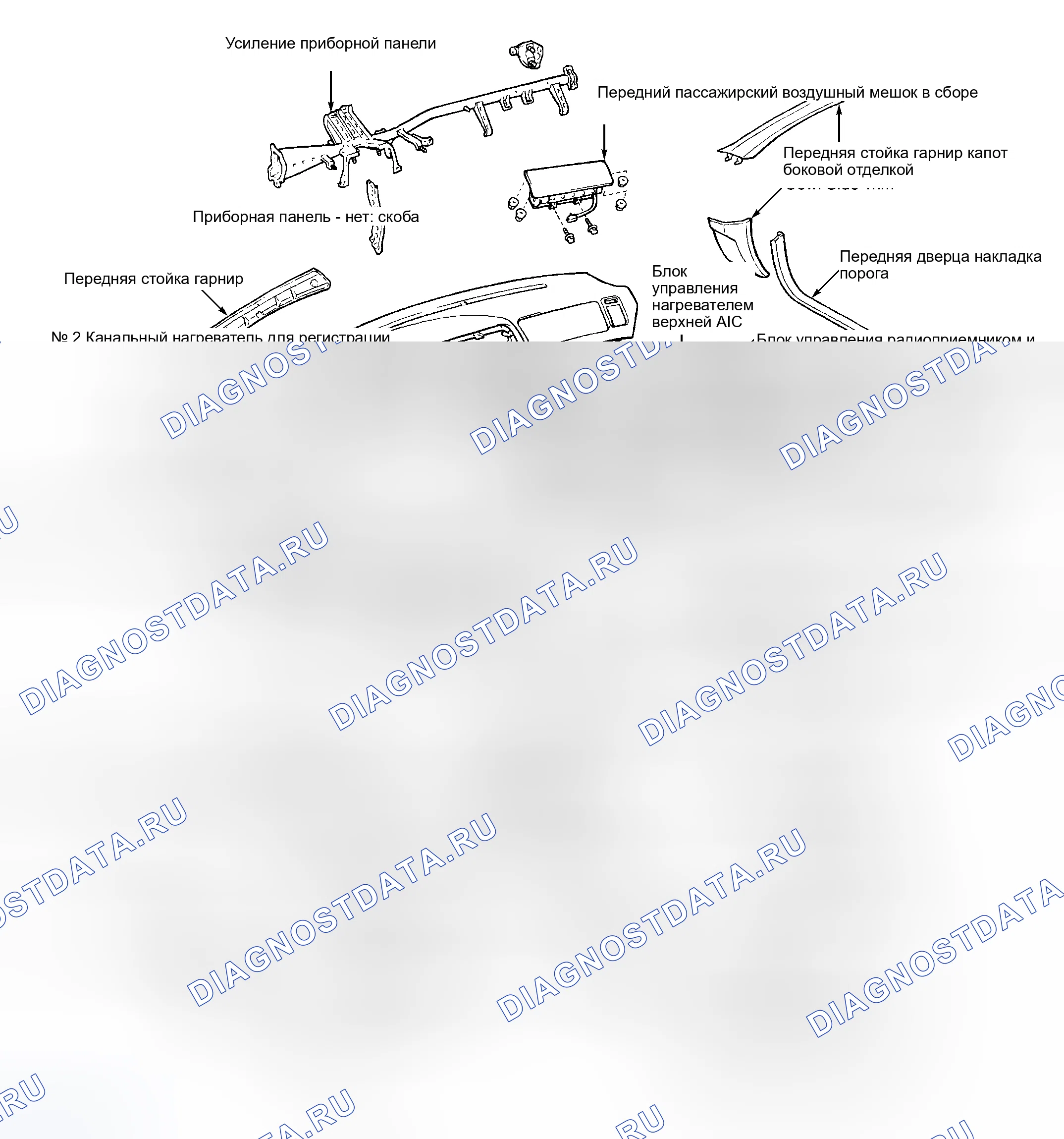 Рис. 3. Toyota Avalon XX10 рестайлинг