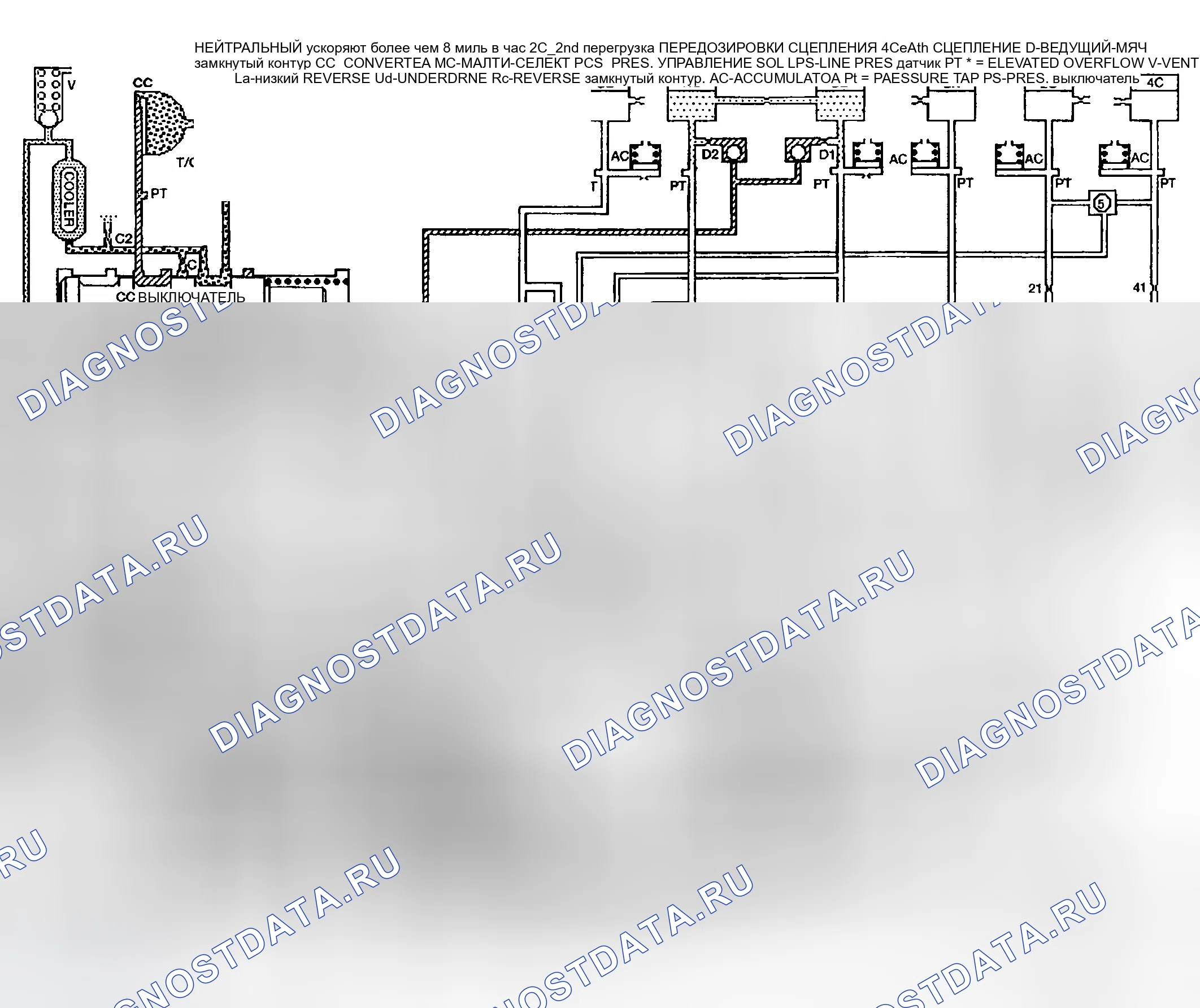 Рис. 489. Dodge Pickup R1500 