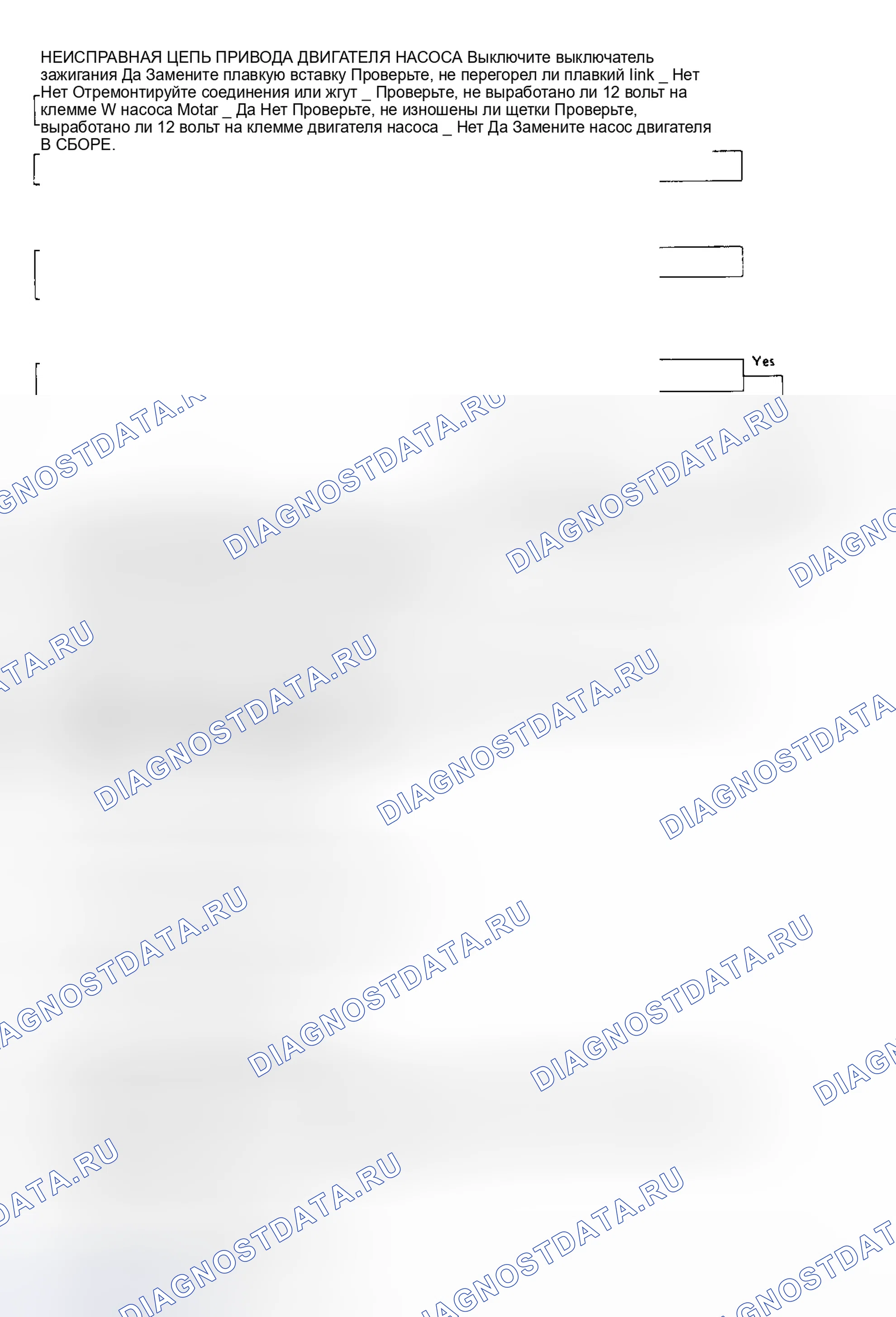 Рис. 10. Subaru XT I