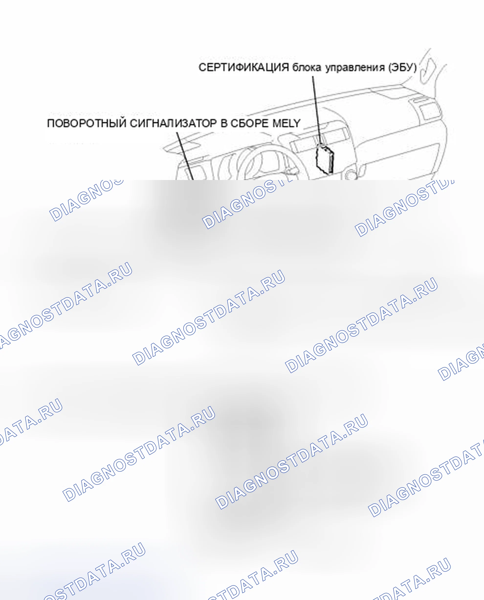 Рис. 89: ИЛЛЮСТРАЦИЯ. Toyota 4Runner V