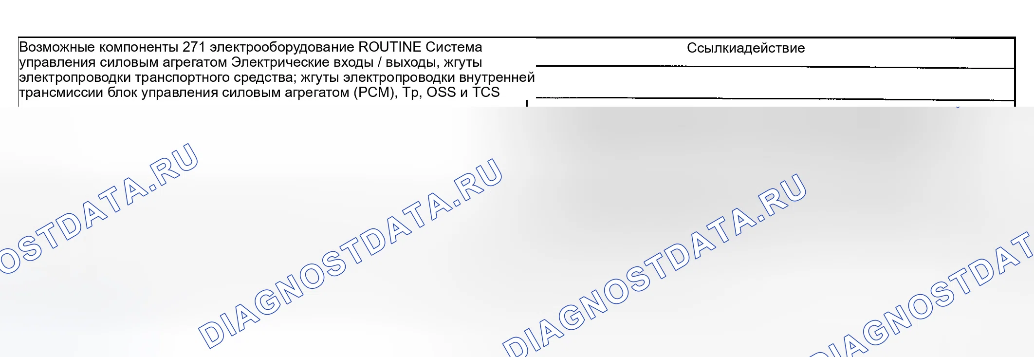 Рис. 209: Проблемы со сменой: Нет 5-4 смены (вручную) (процедуры 271 / 371). Ford Ranger I