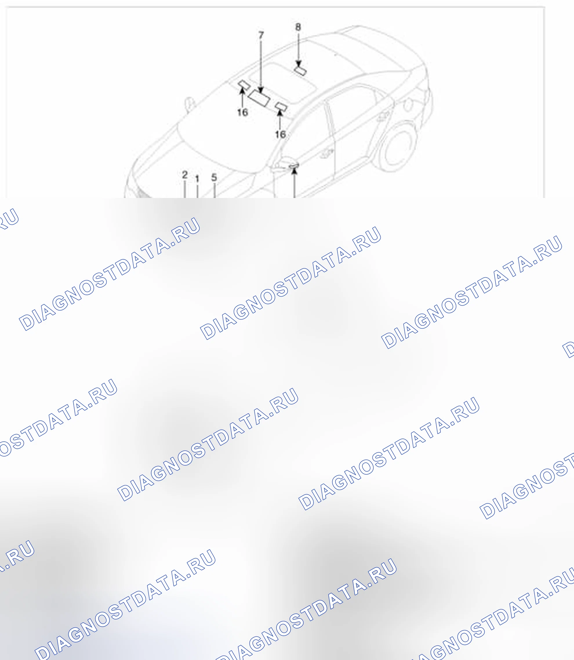 Рис. 1: Расположение компонентов. Kia Forte I