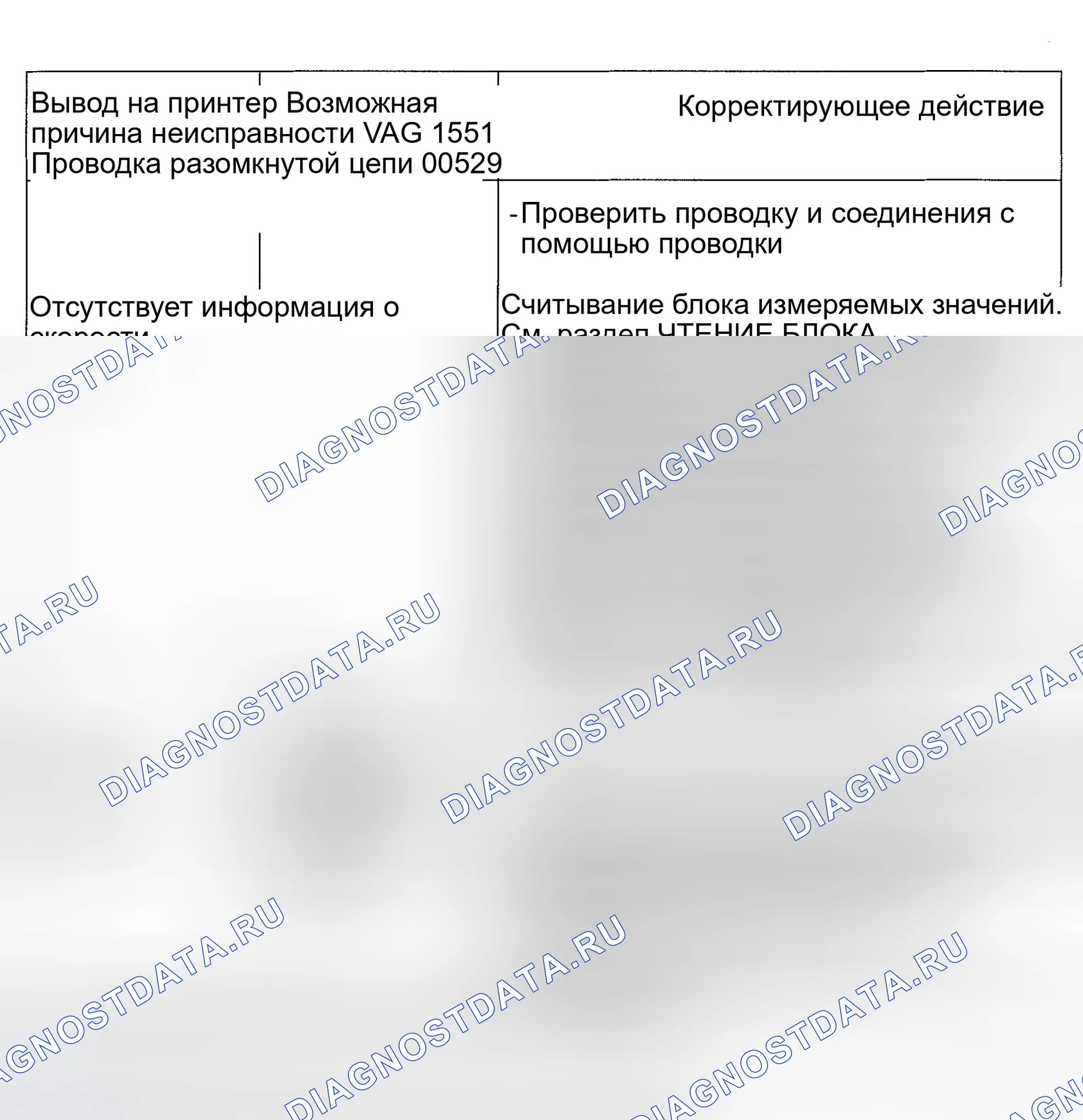 Рис. 85: коды неисправностей 00529 и 00532. Volkswagen EuroVan T4 рестайлинг