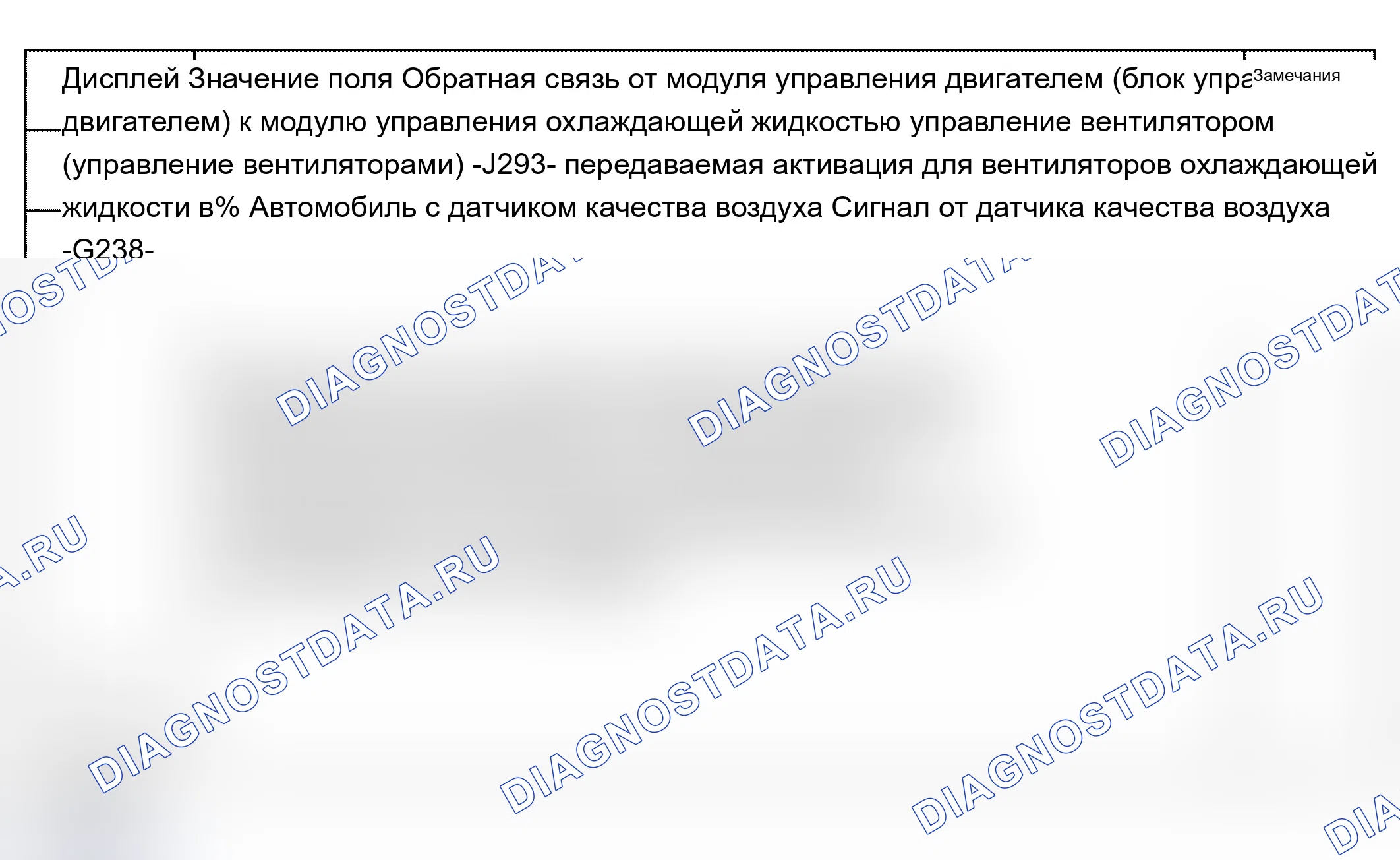 Рис. 164. Audi A4 B6