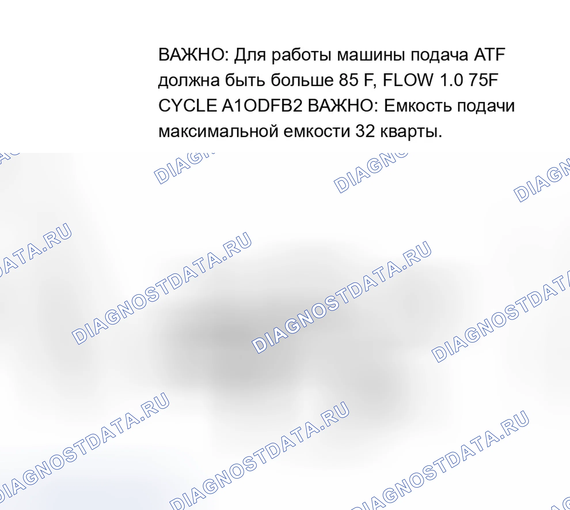 Рис. 411: Процедура записи кода. Chevrolet Chevy Express H2500 