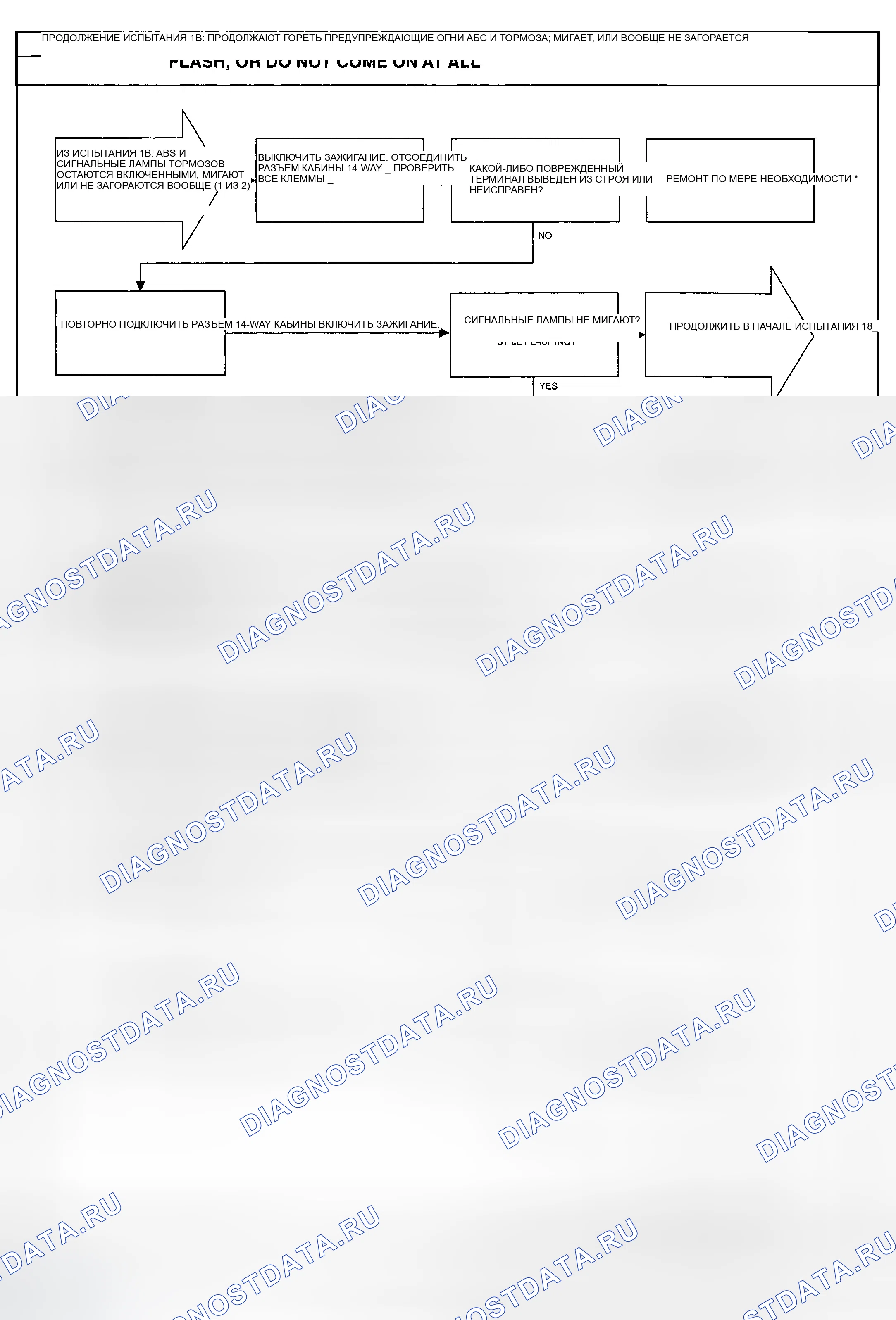 Рис. 46. Dodge Ram Van B1500 B pre