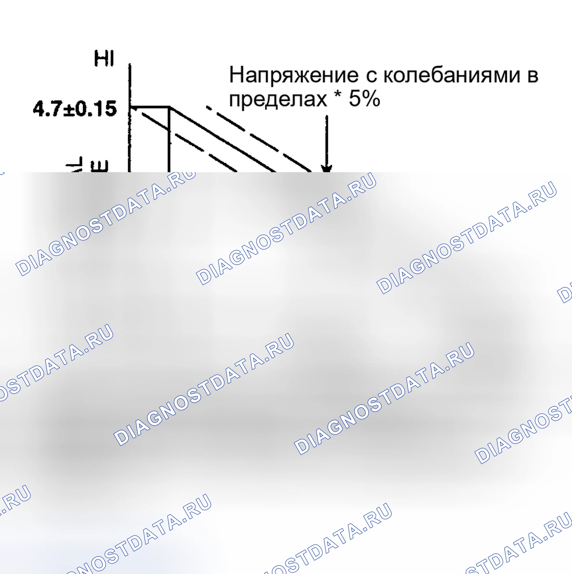 Рис. 19. Hyundai Elantra III рестайлинг