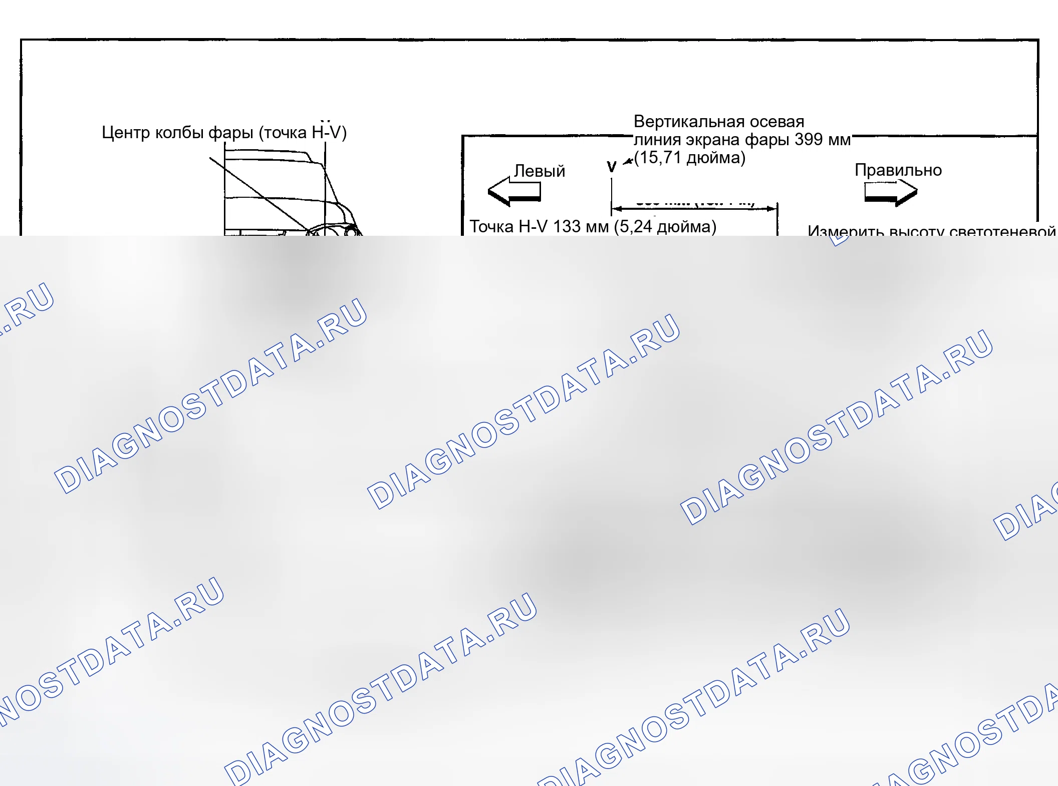Рис. 4. Honda Odyssey (North America) I