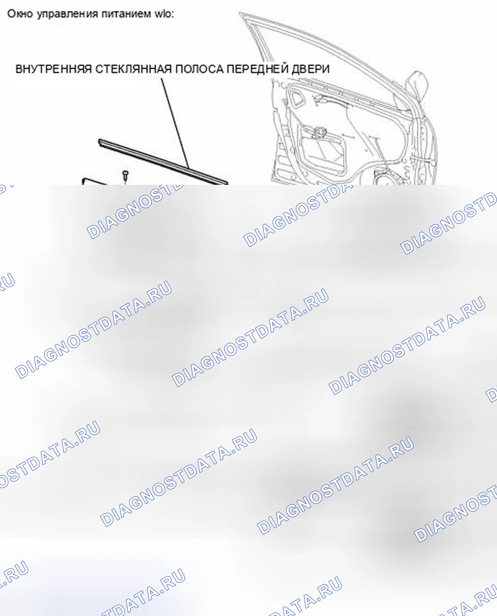Рис. 151: ИЛЛЮСТРАЦИЯ. Toyota Corolla X рестайлинг