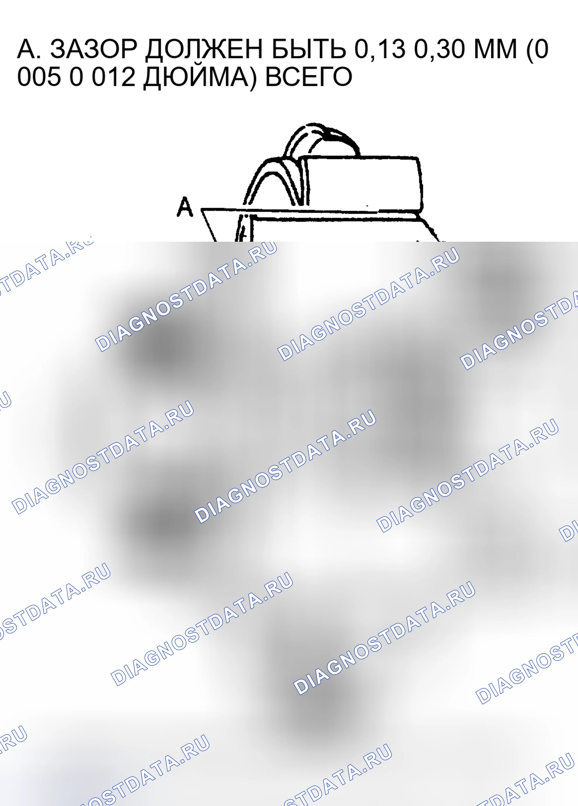 Рис. 22. GMC Cab & Chassis K2500 