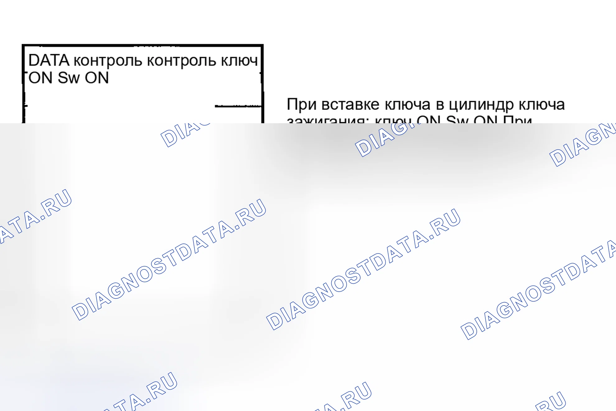 Рис. 103: ДИАГНОСТИЧЕСКАЯ ПРОЦЕДУРА 2 (ПРОВЕРКА СИГНАЛА ВСТАВКИ КЛЮЧЕВОГО ПЕРЕКЛЮЧАТЕЛЯ). Nissan Sentra B15