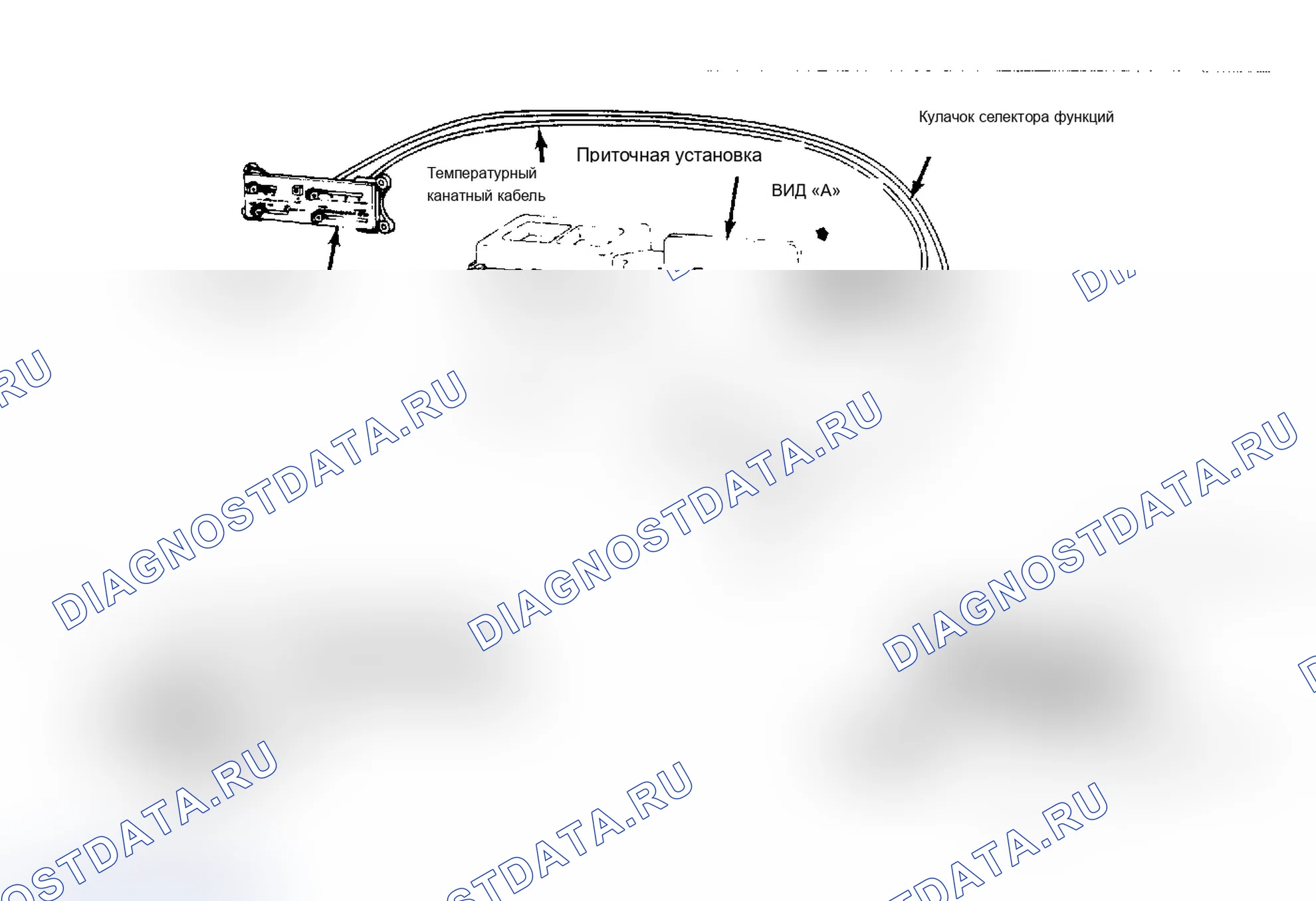Рис. 2: ФУНКЦИОНАЛЬНЫЙ КАБЕЛЬ УПРАВЛЕНИЯ. Ford Cab & Chassis Ranger 