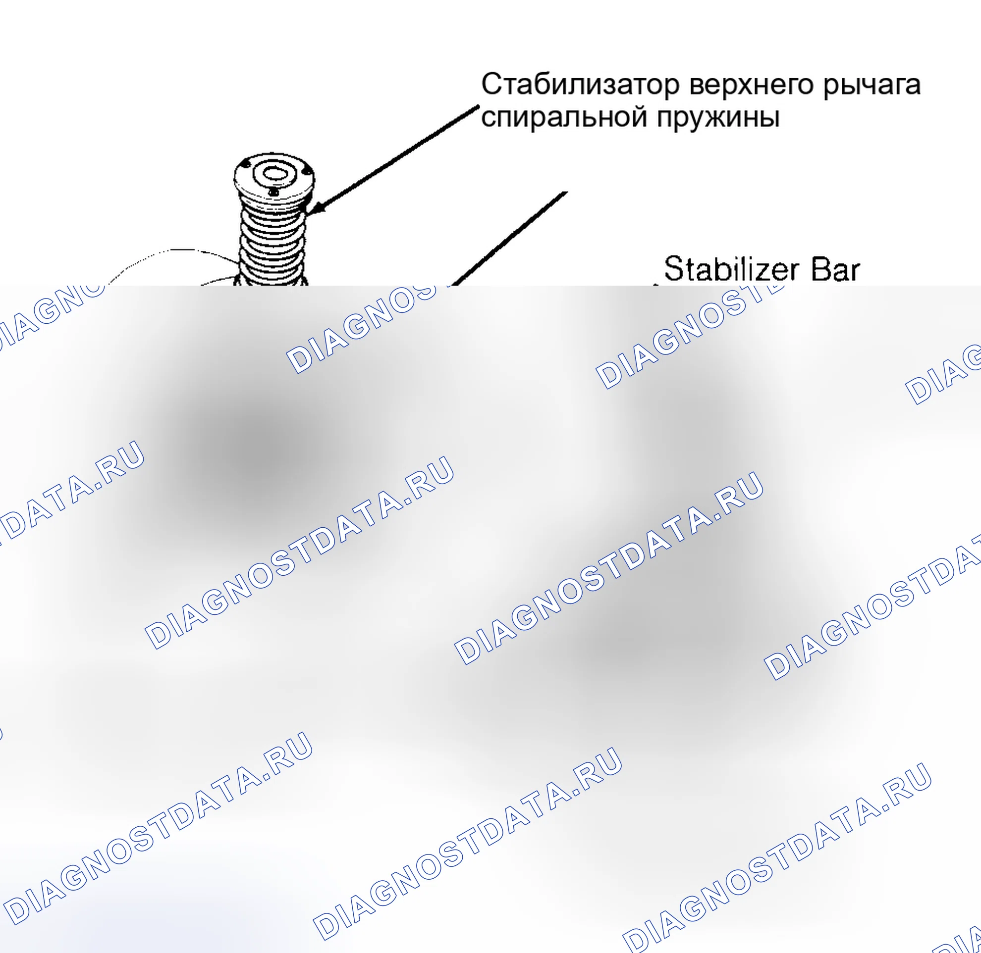 Рис. 4: SC300 и SC400. Honda Accord I