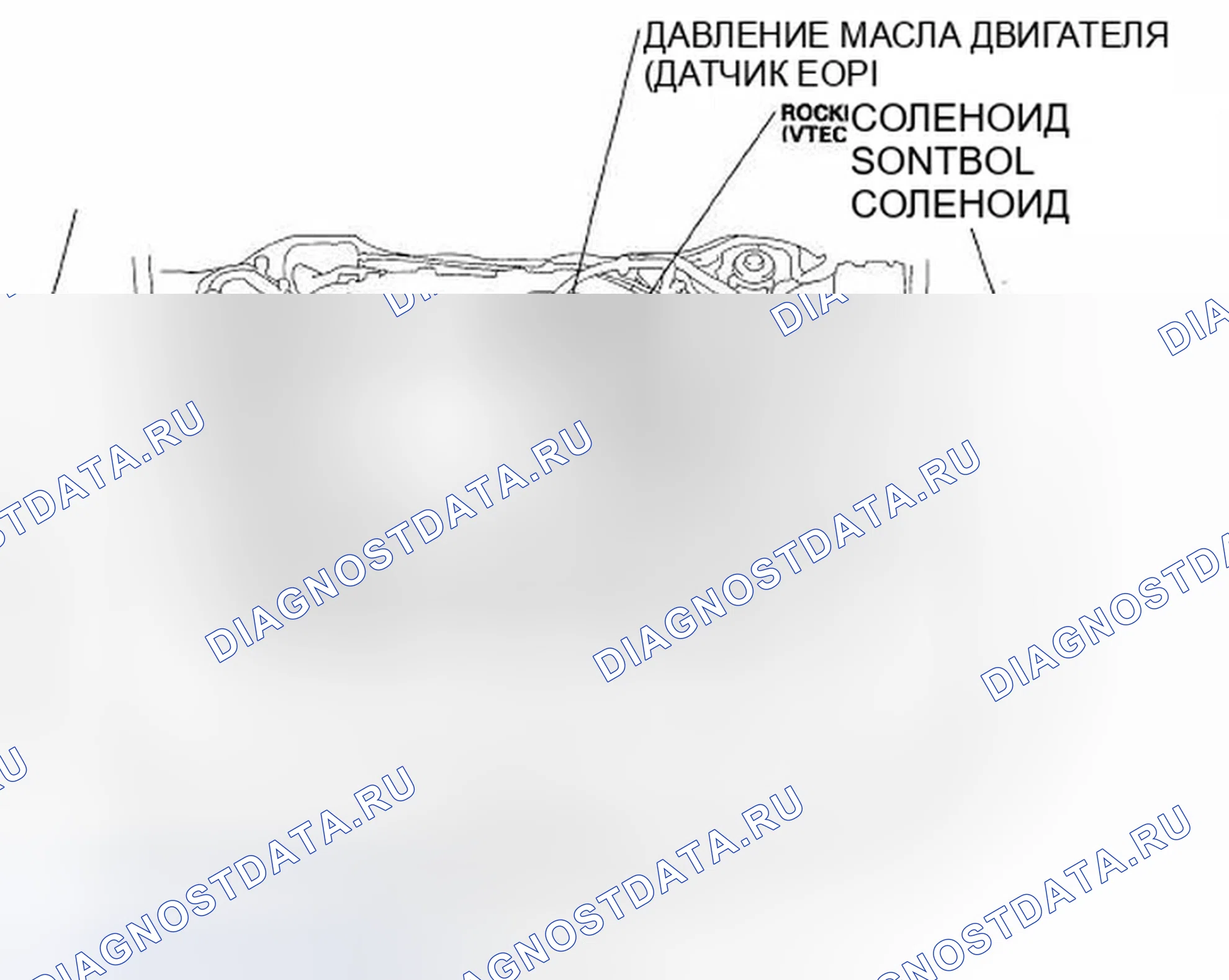 Рис. 912: Указатель расположения компонентов. Honda Accord VII рестайлинг
