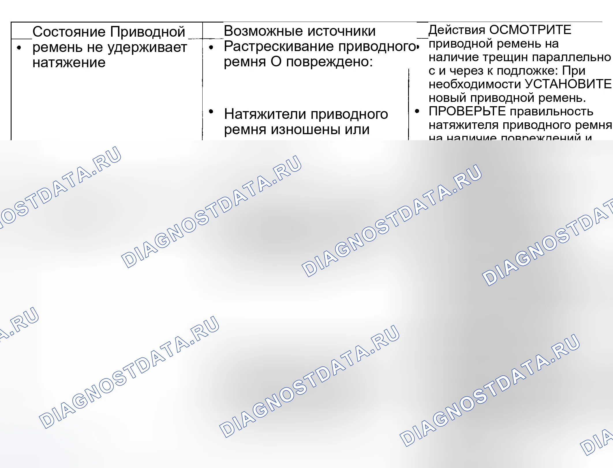 Рис. 410. Hyundai Nexo I