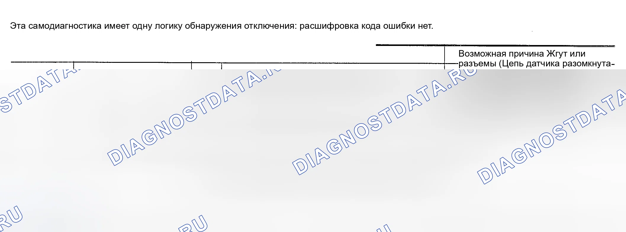 Рис. 647: Возможные причины. Nissan Sentra B15