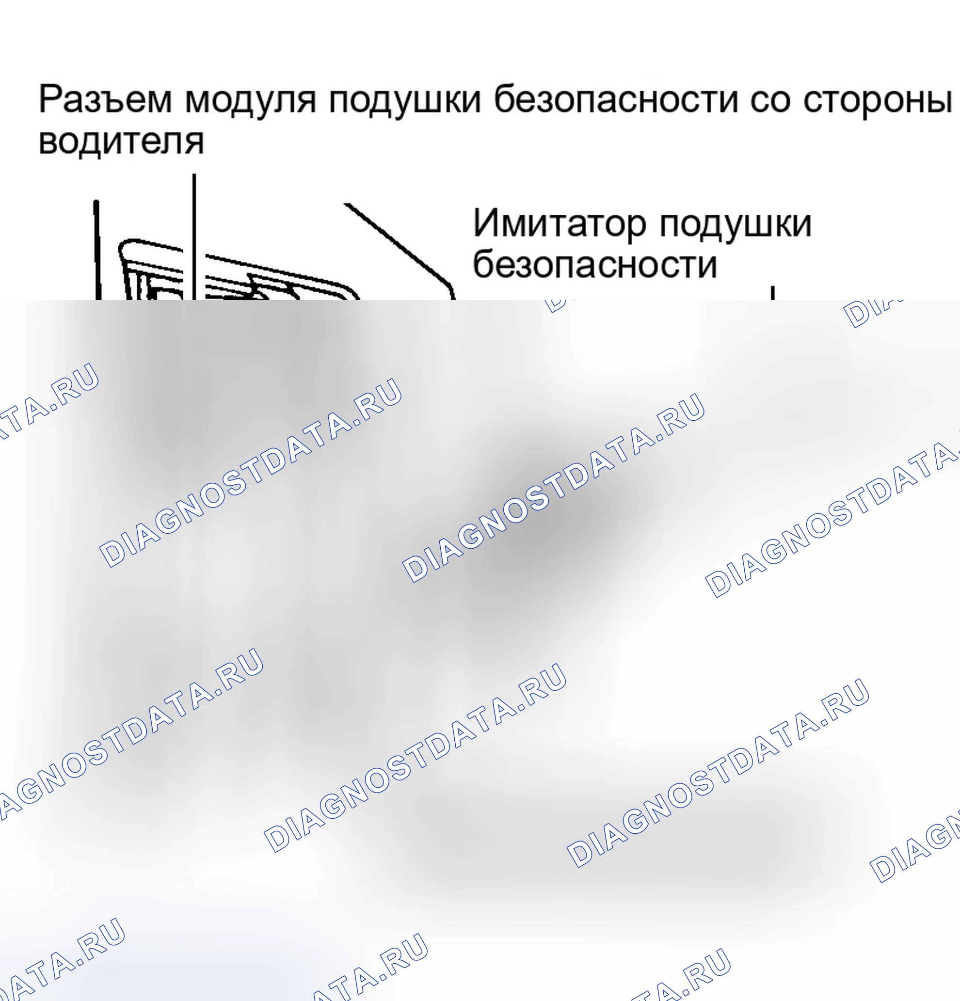 Рис. 5. Dodge Durango I