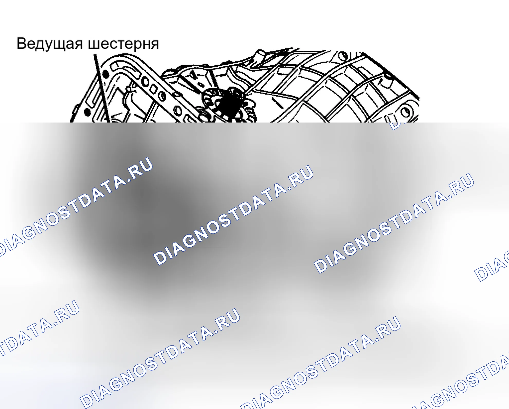 Рис. 22: Проверка суммарной предварительной нагрузки дифференциального узла. Renault Fuego I