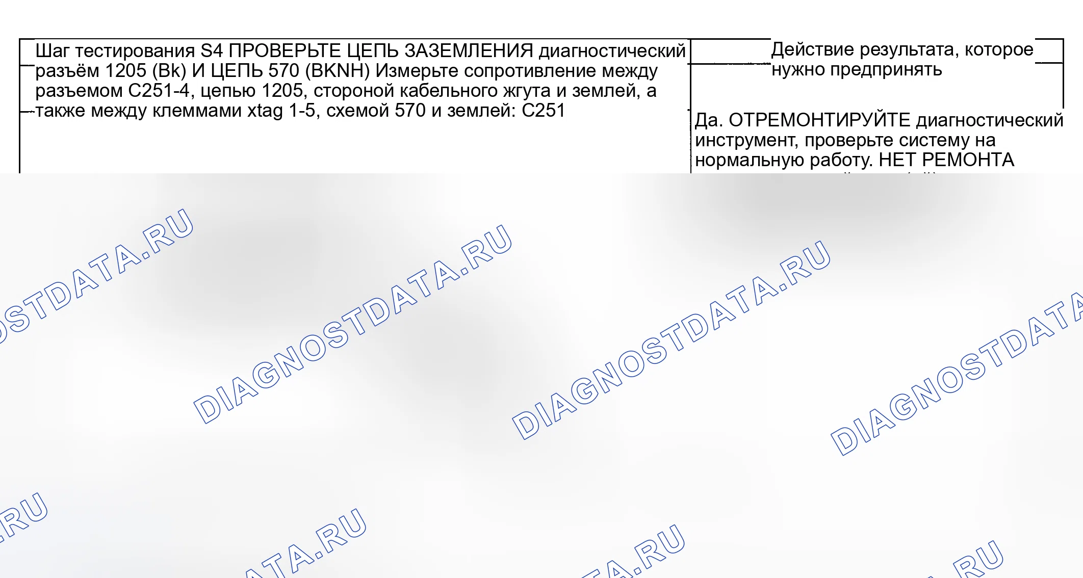 Рис. 131. Hyundai ix20 I рестайлинг