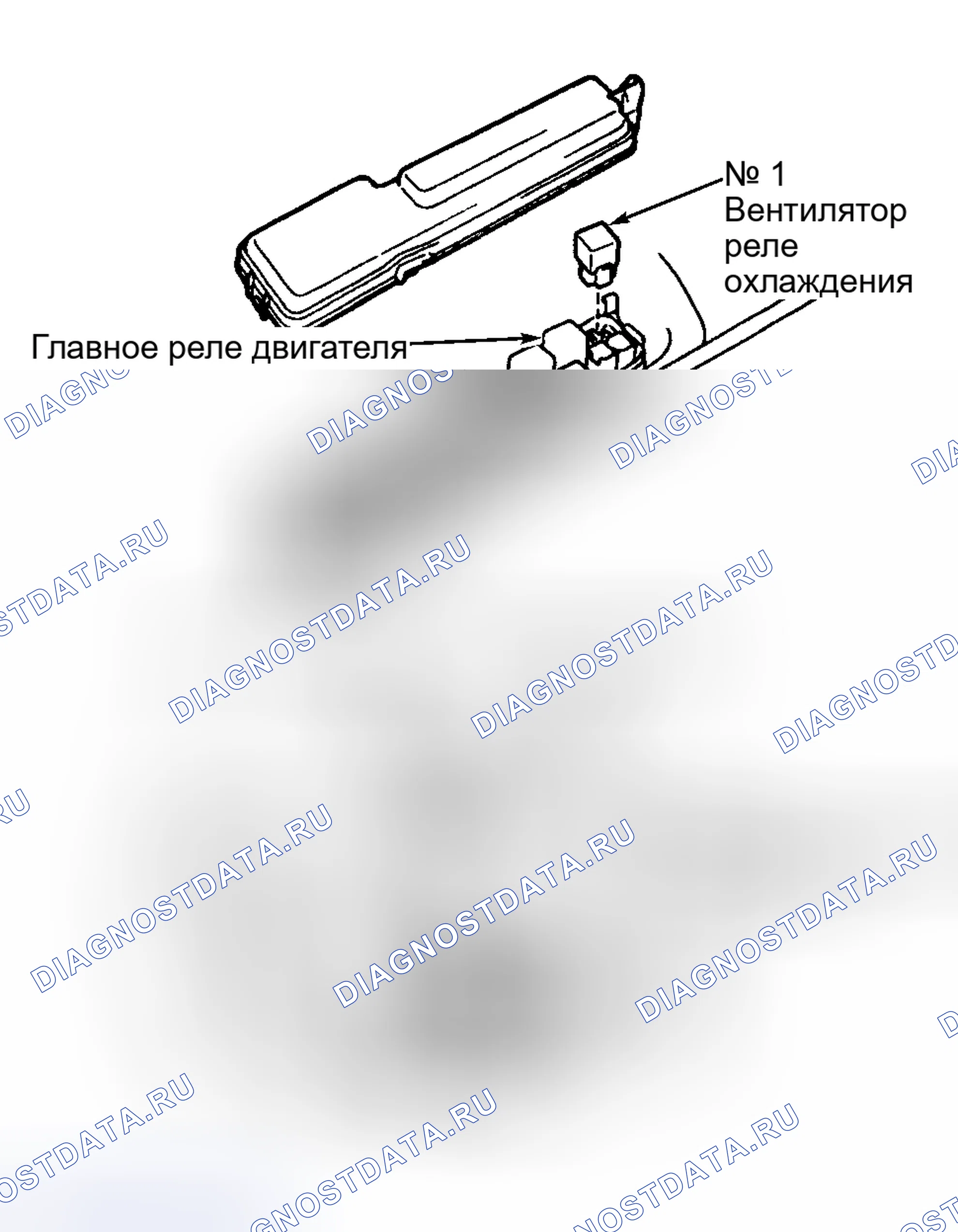 Рис. 3. Toyota RAV4 I