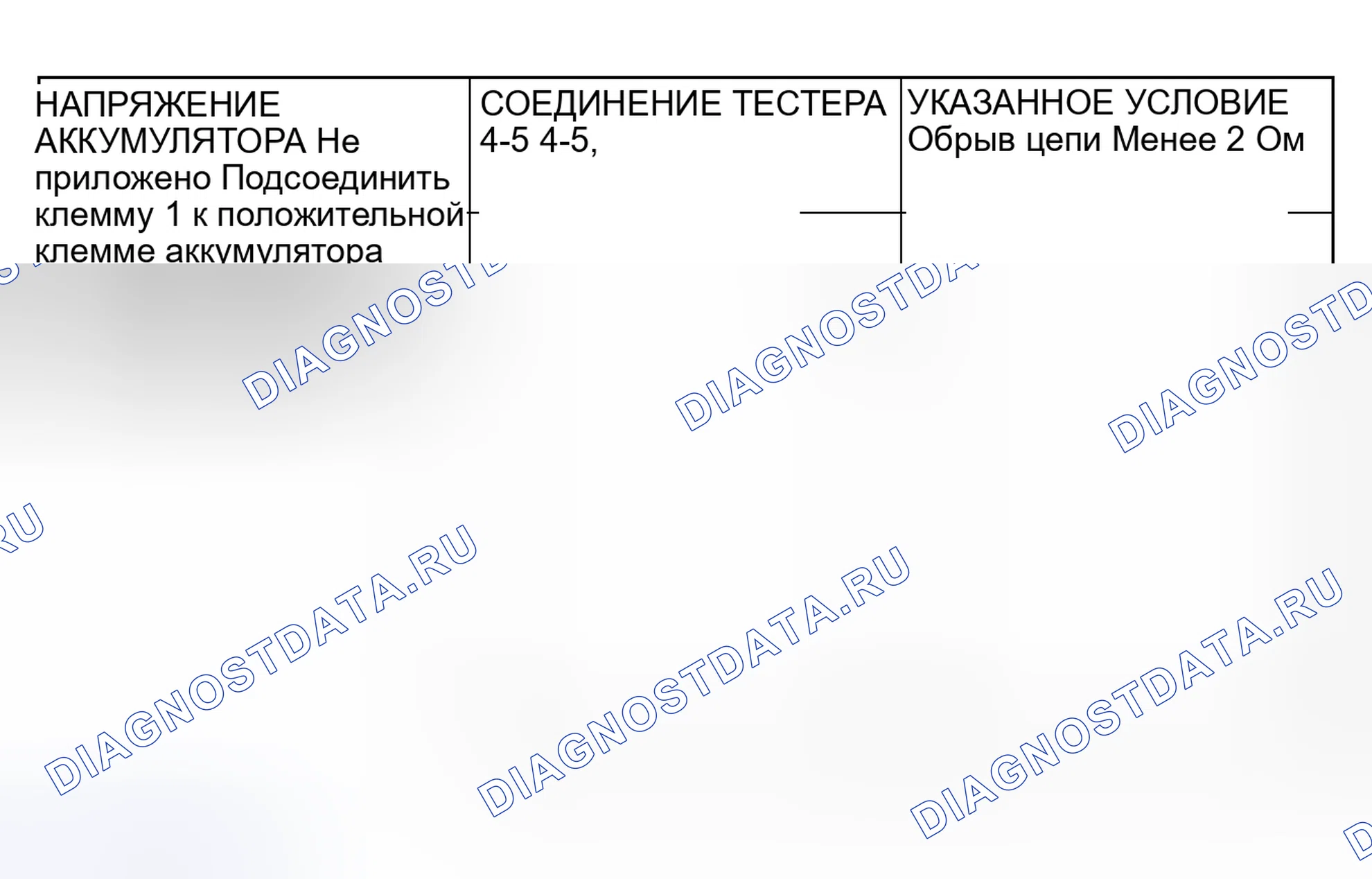 Рис. 5: ПРОВЕРКА ЦЕЛОСТНОСТИ РЕЛЕ ВОЗДУХОДУВКИ. Mitsubishi Outlander I