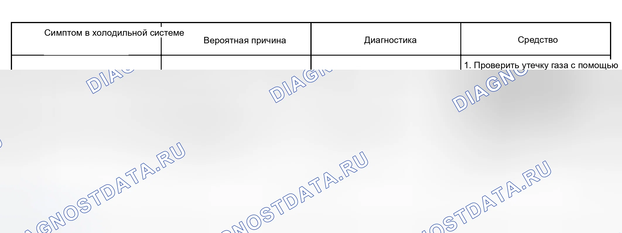 Рис. 9. Toyota RAV4 II рестайлинг