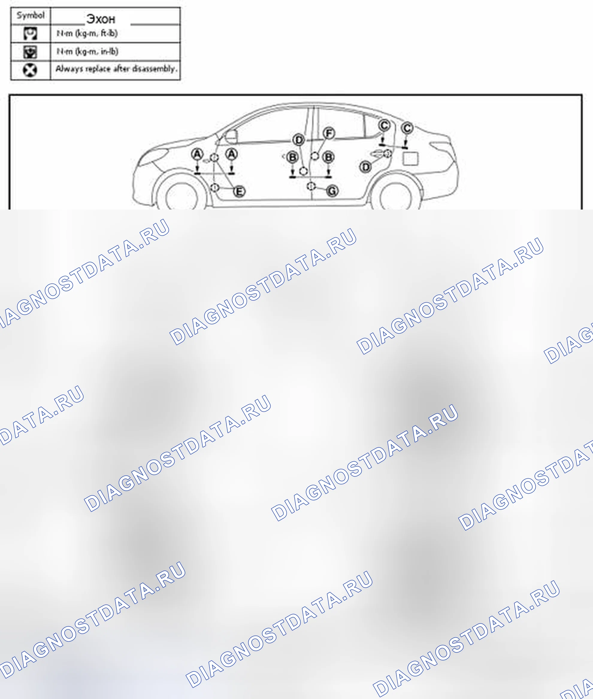 Рис. 58: ДВЕРЬ В СБОРЕ: Регулировка. Audi RS6 C8