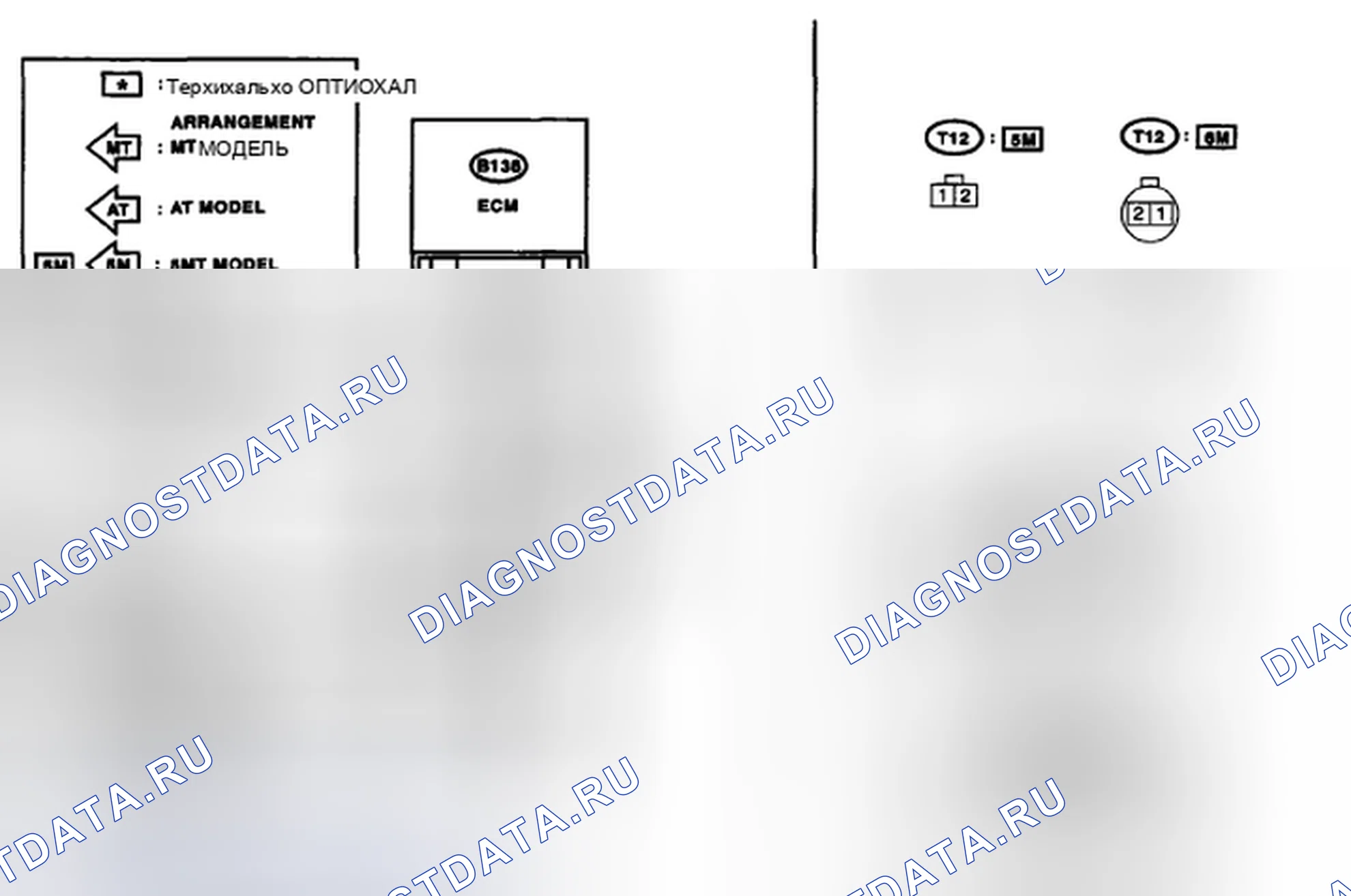 Рис. 16. Subaru Outback BP рестайлинг