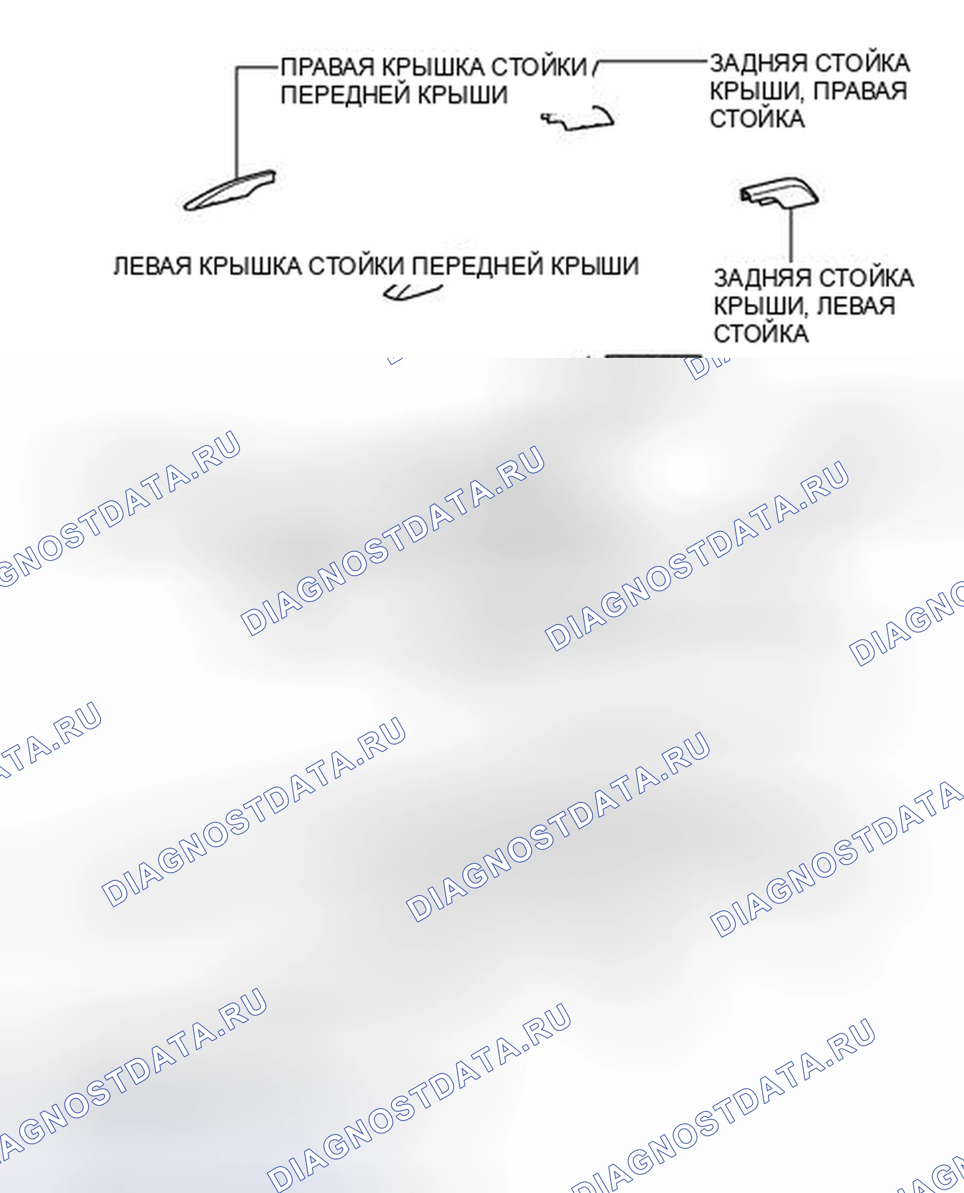 Рис. 77: ИЛЛЮСТРАЦИЯ. Haval Xiaolong I
