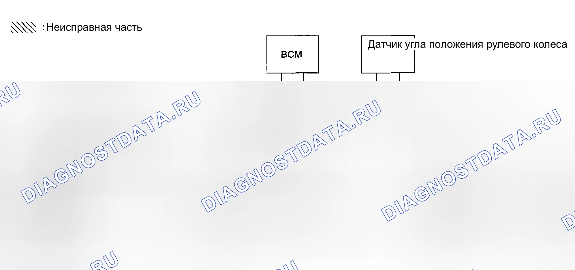 Рис. 149. Infiniti G35 III