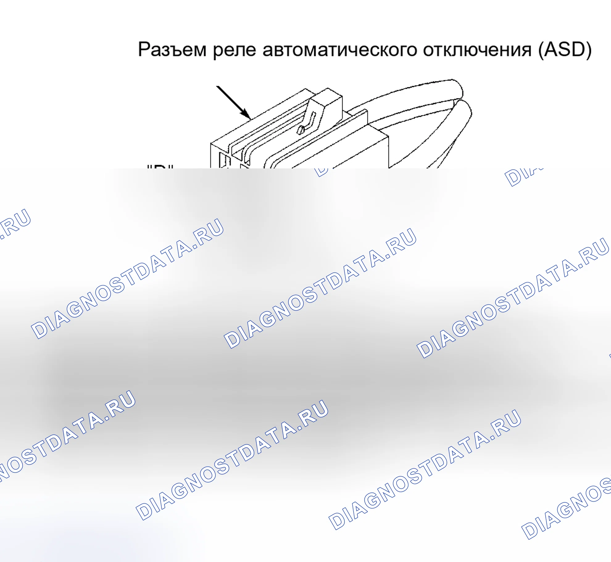 Рис. 33: ТЕСТ Tc-10A - ЦЕПЬ УПРАВЛЕНИЯ РЕЛЕ АВТООТКЛЮЧЕНИЯ. Hyundai Veloster II