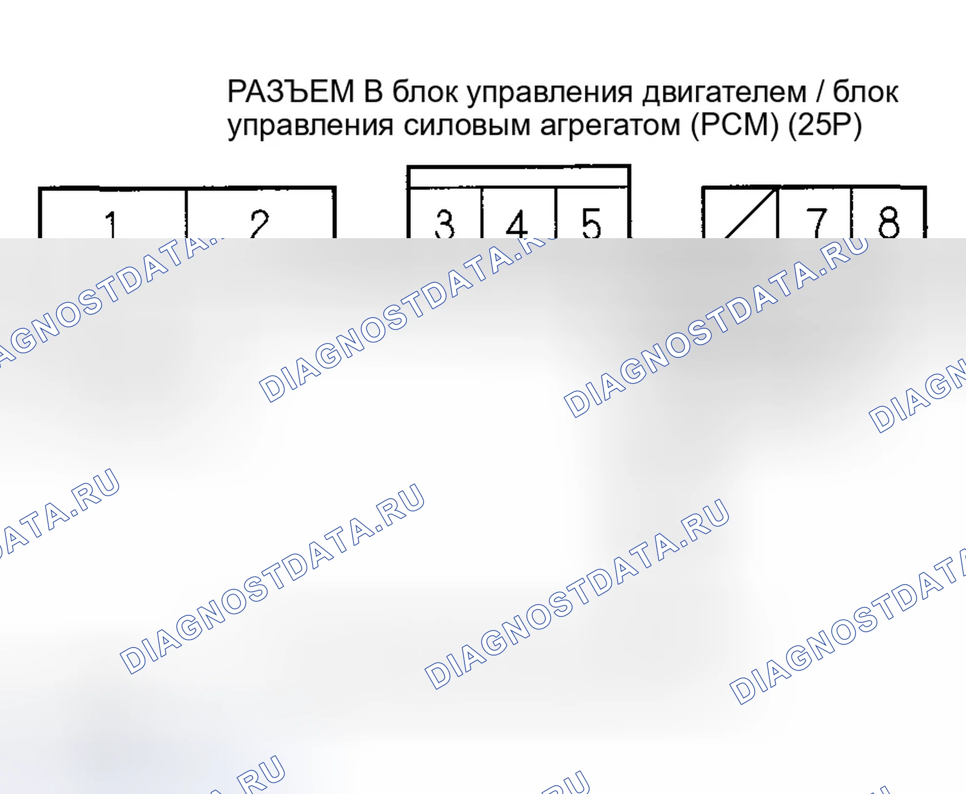 Рис. 67. Honda Accord VI