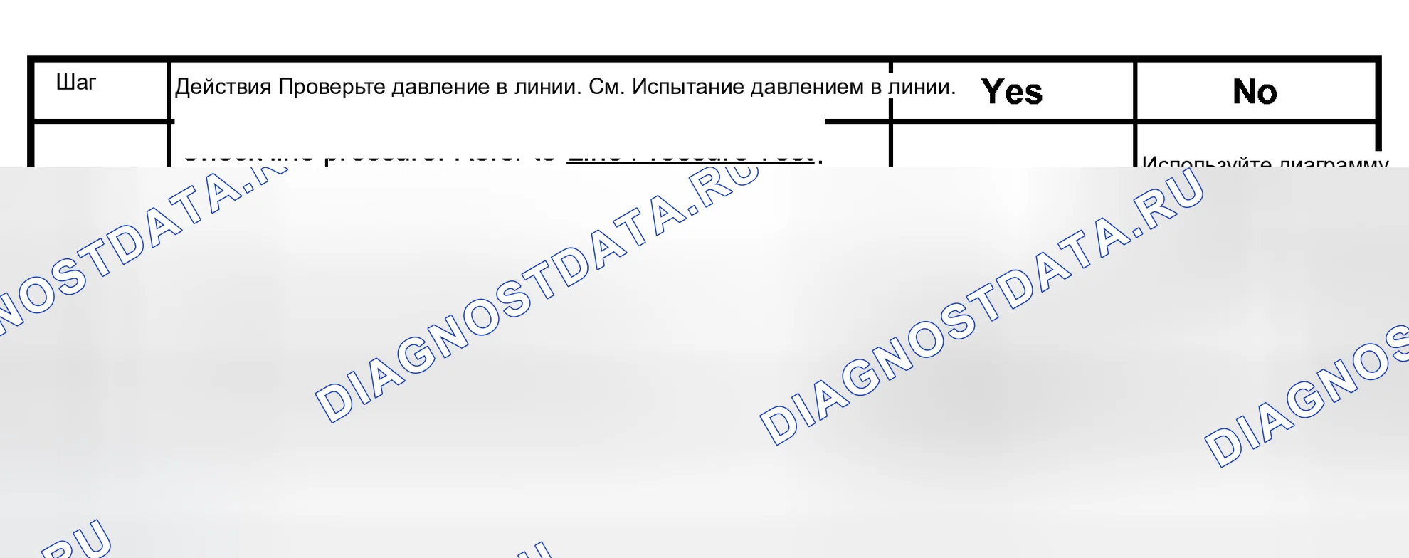 Рис. 117: Диаграмма 9b: Резкий сдвиг при переходе в " D " или ускорении от упора. Isuzu Axiom I