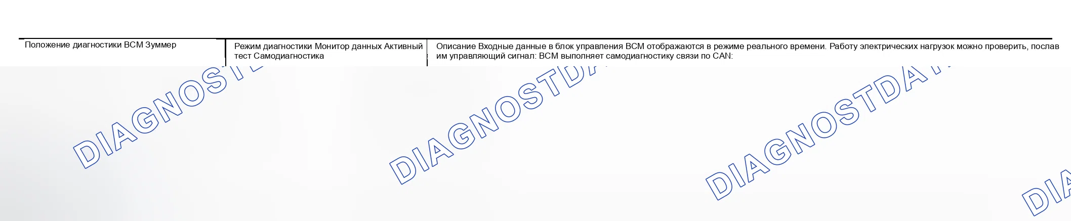 Рис. 139: Описание элементов диагностики. Infiniti FX45 I