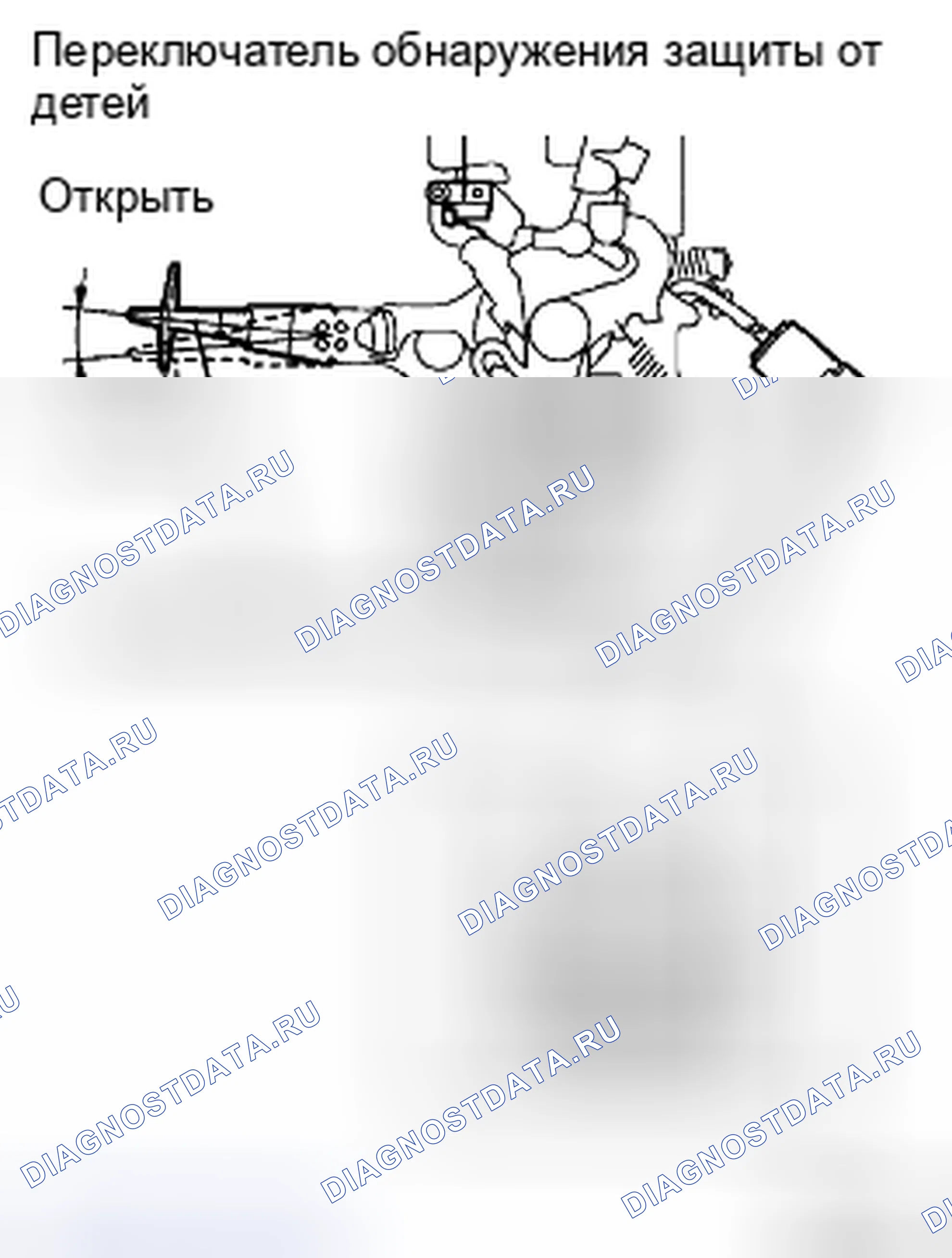 Рис. 250. Toyota Sienna II рестайлинг