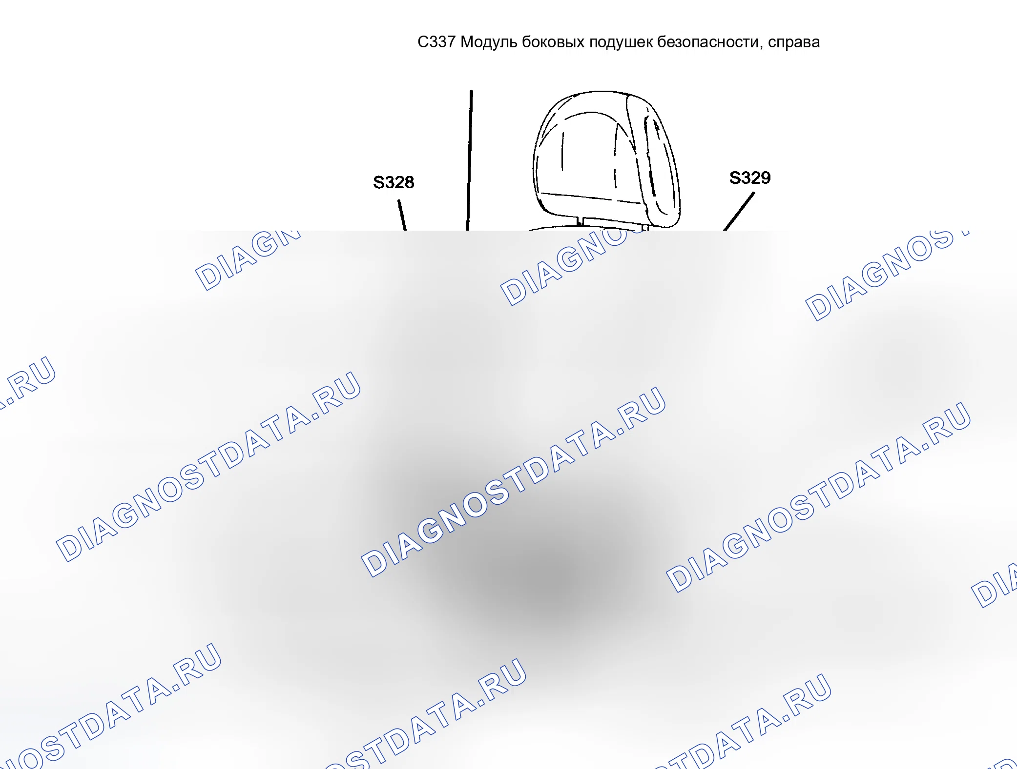 Рис. 23. Ford Escape I рестайлинг