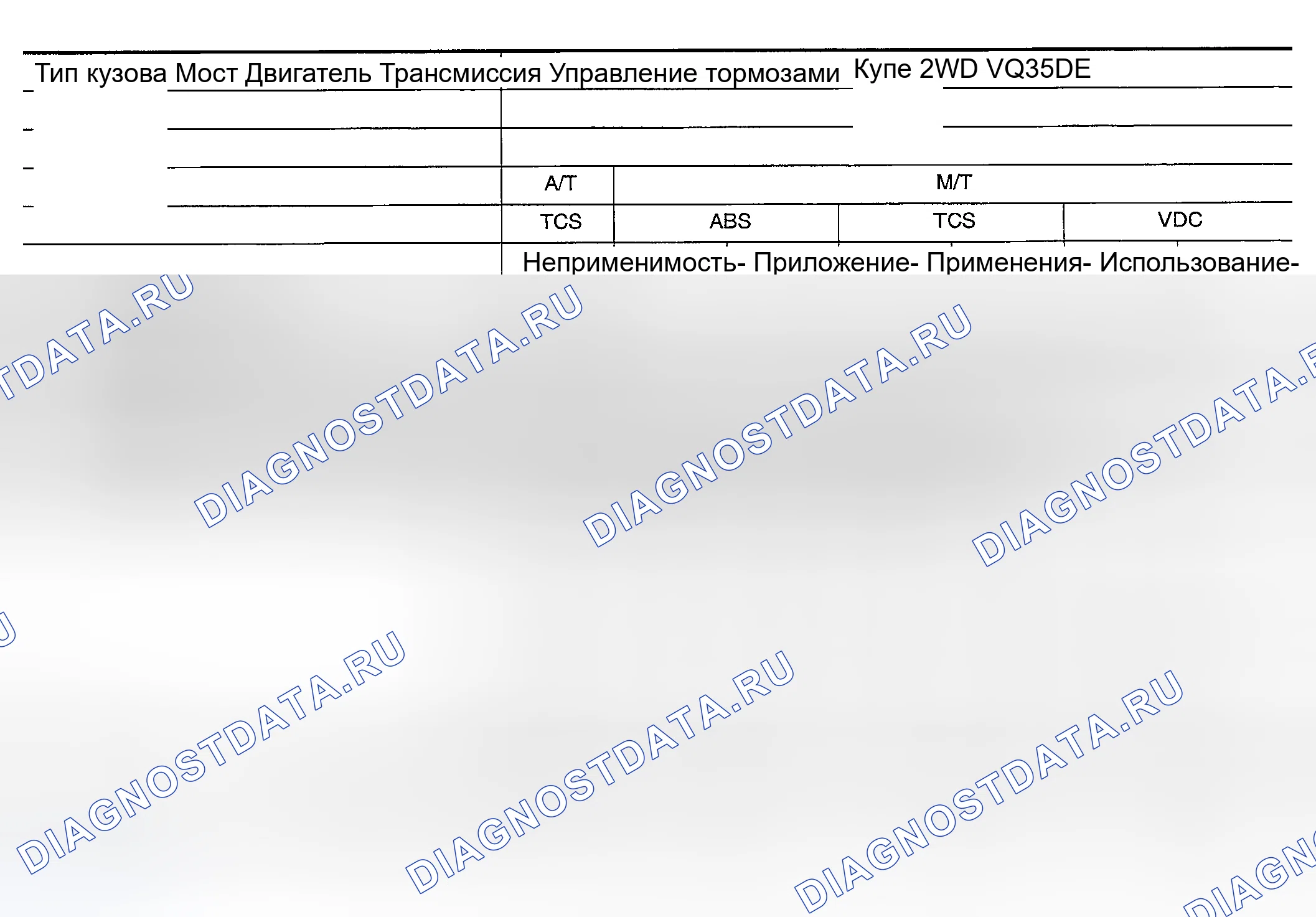 Рис. 166: Блок связи CAN. Nissan 350Z I