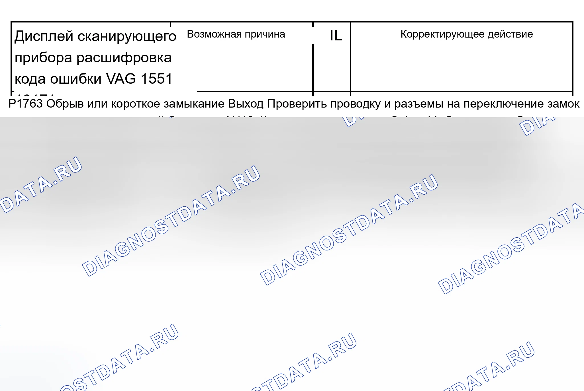 Рис. 175. Audi A8 D2 рестайлинг