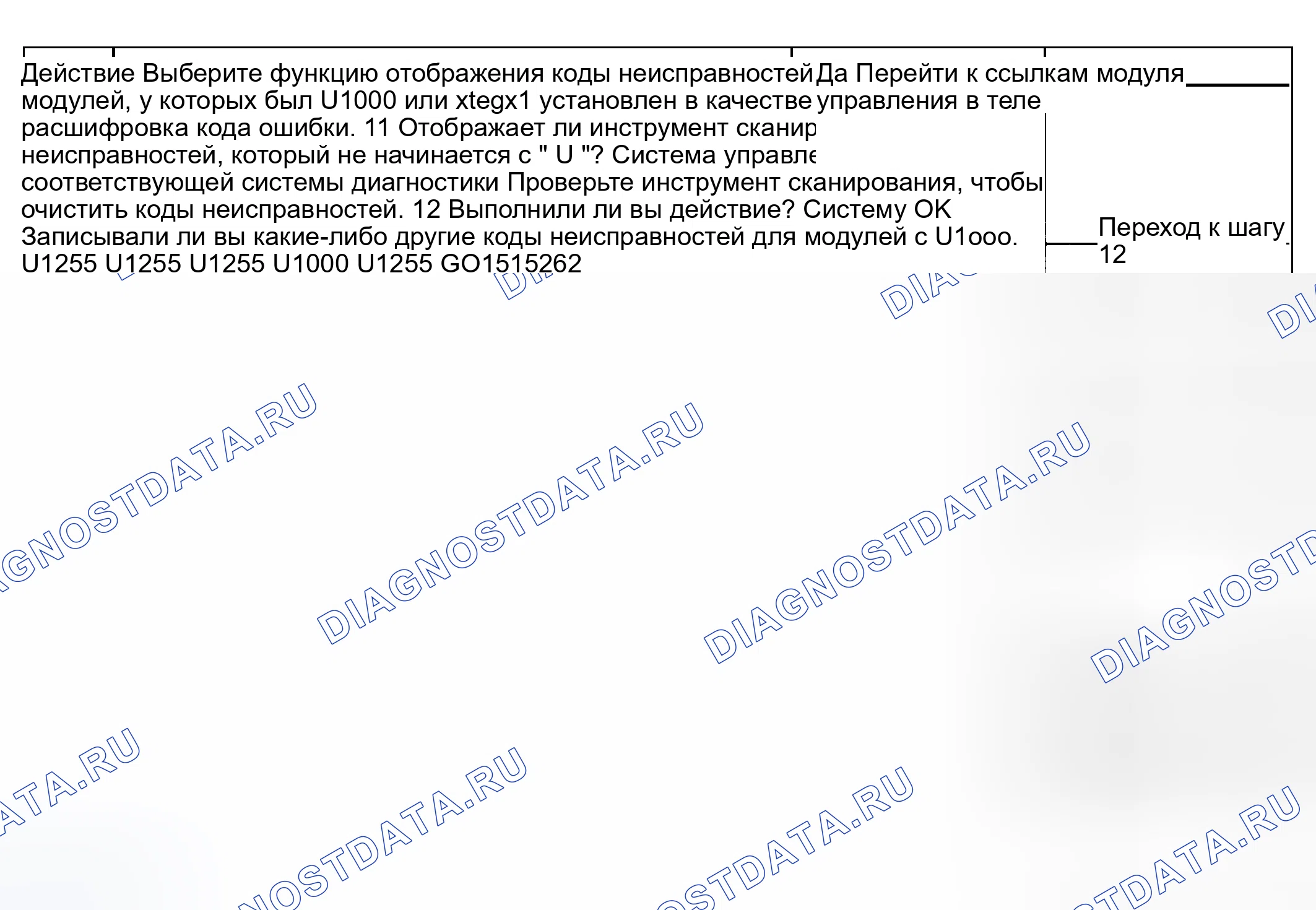 Рис. 7. Hyundai Venue I
